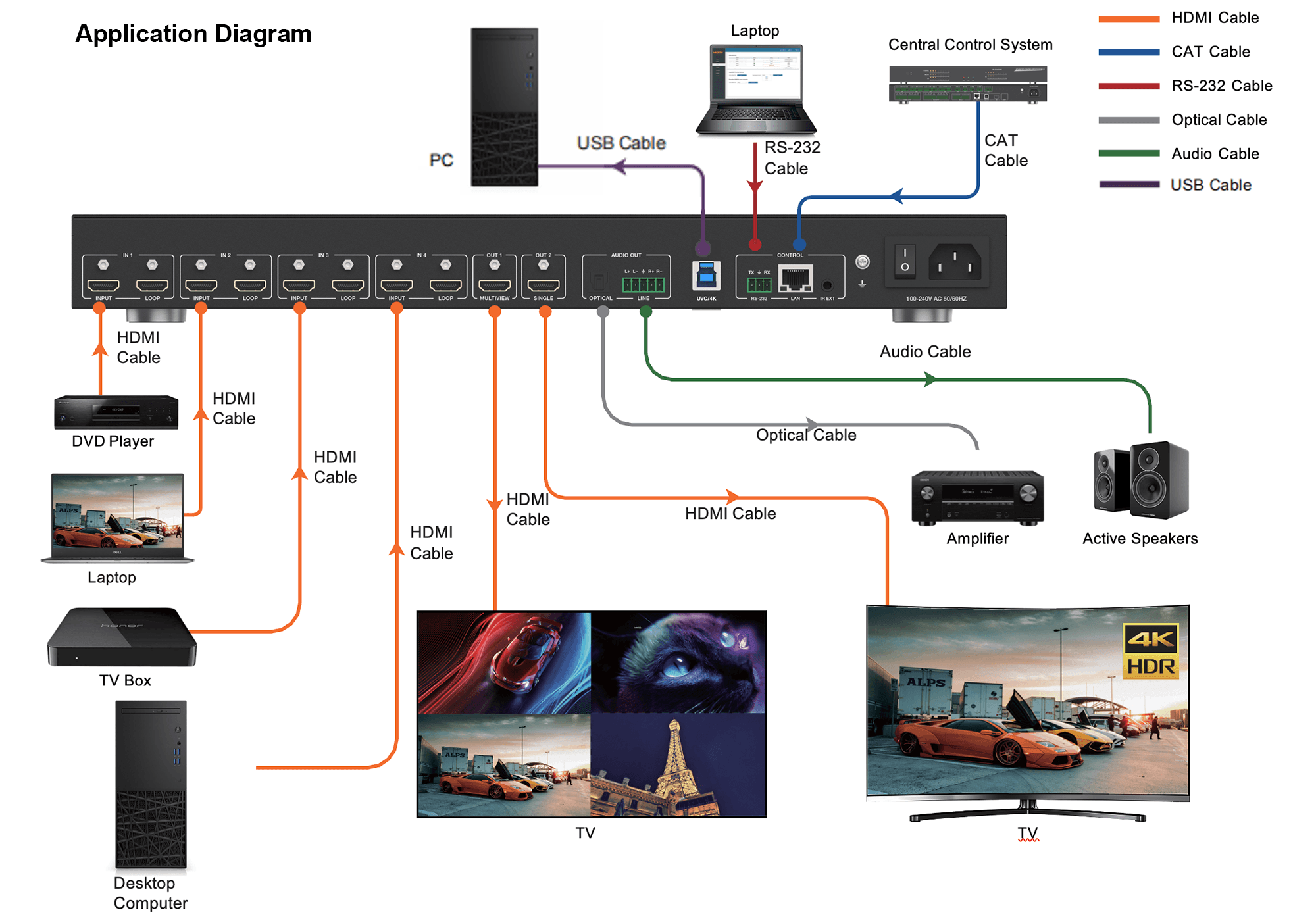 Diagram