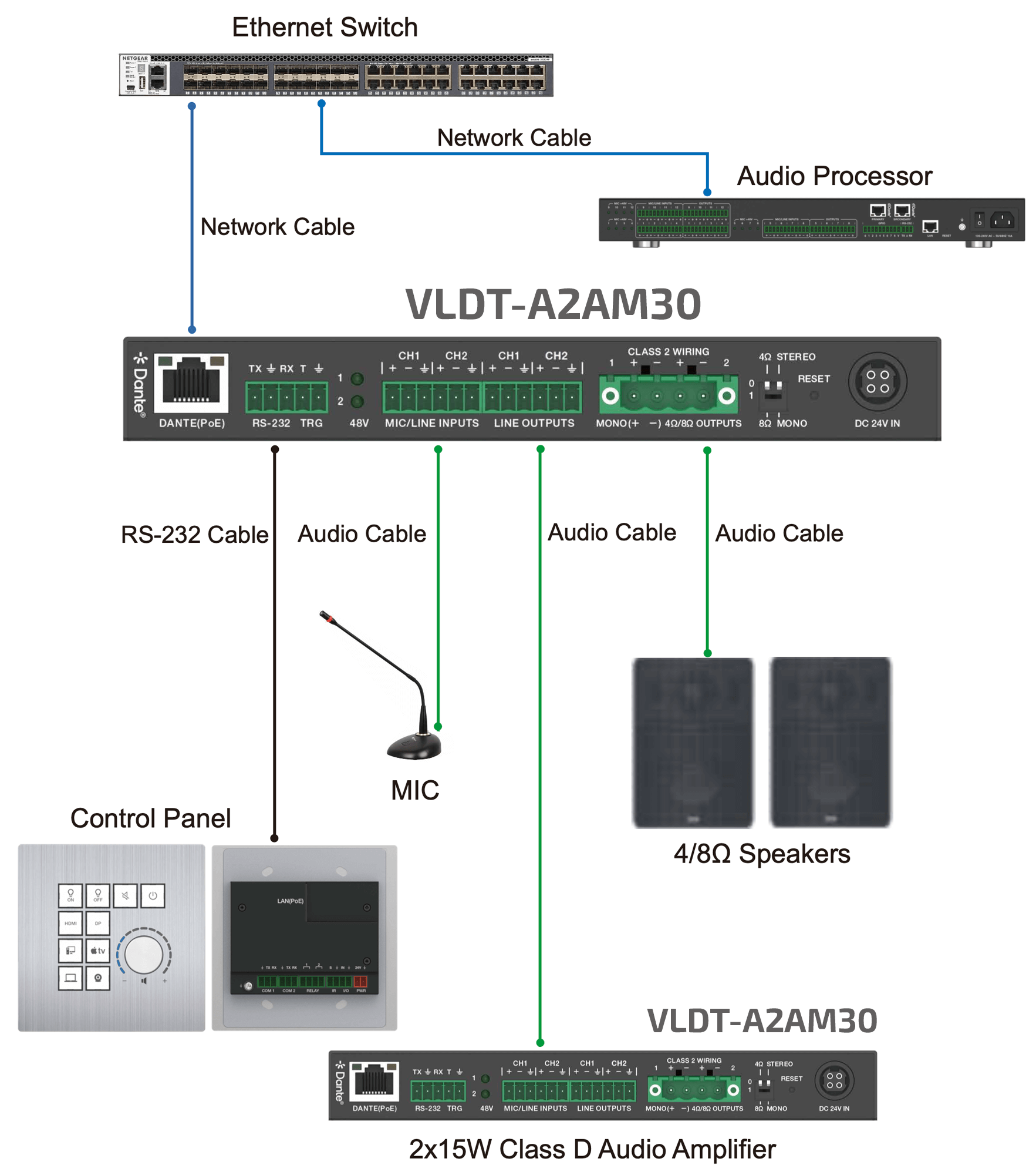 VLDT-A2AM30 Diagram