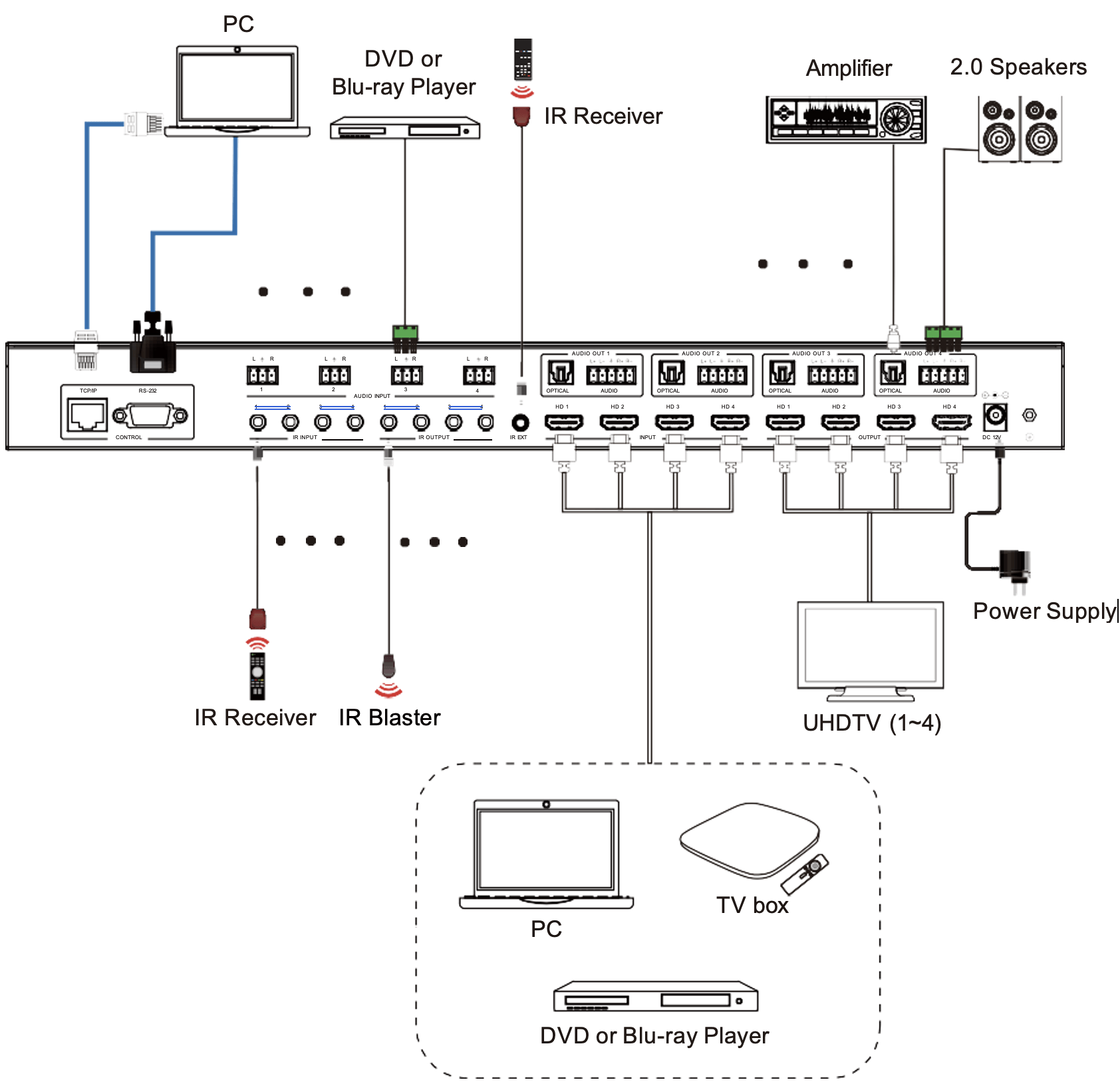 Diagram