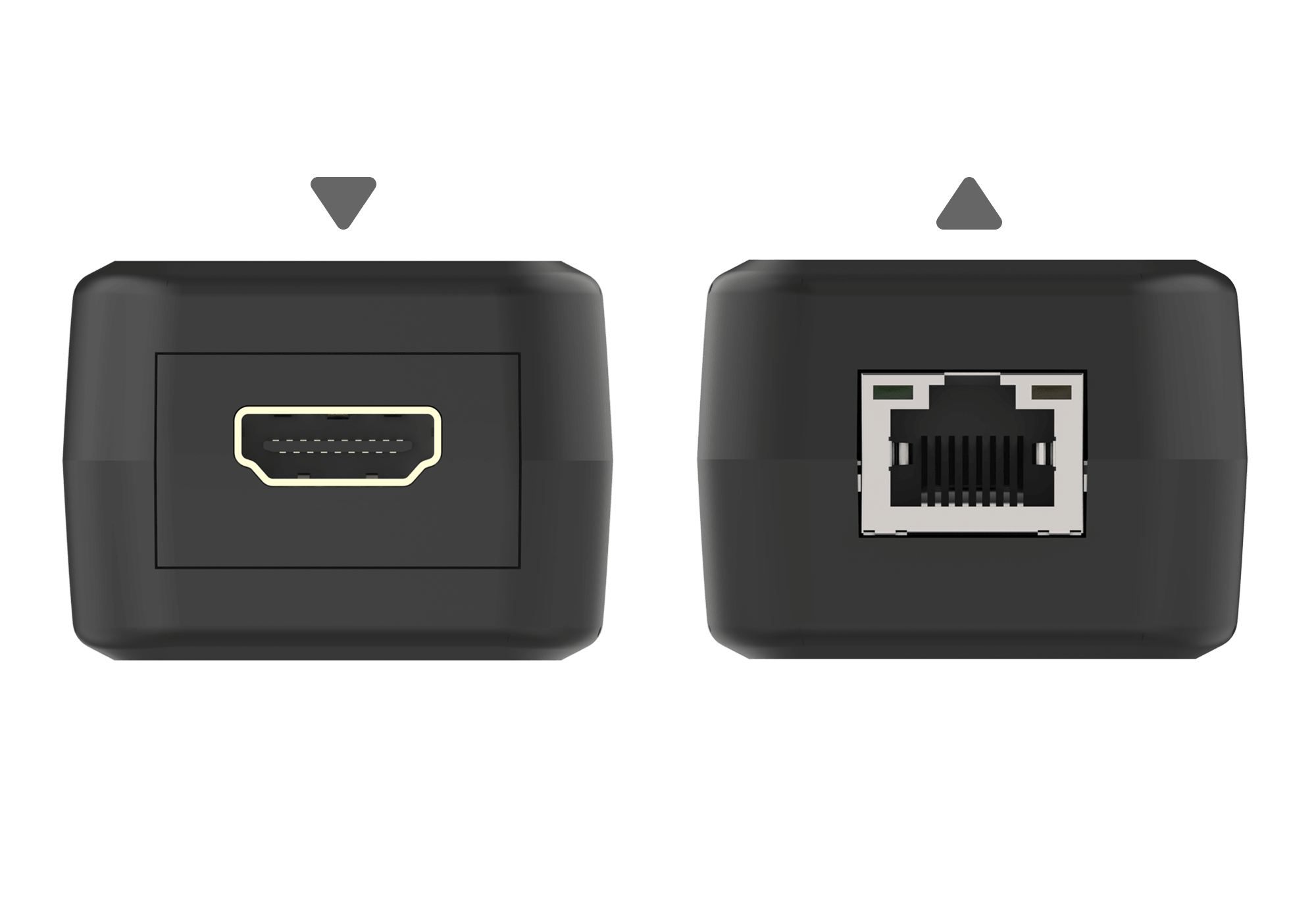 IN and OUT ports
