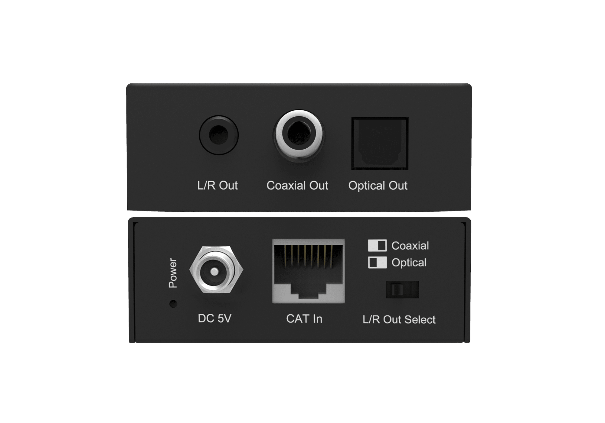Rx unit flat