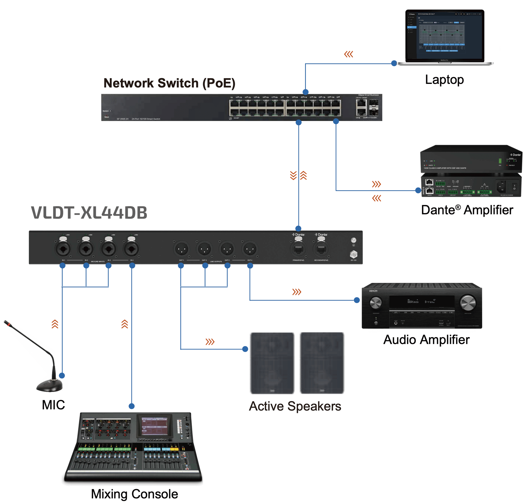 VLDT-XL44DB Diagram