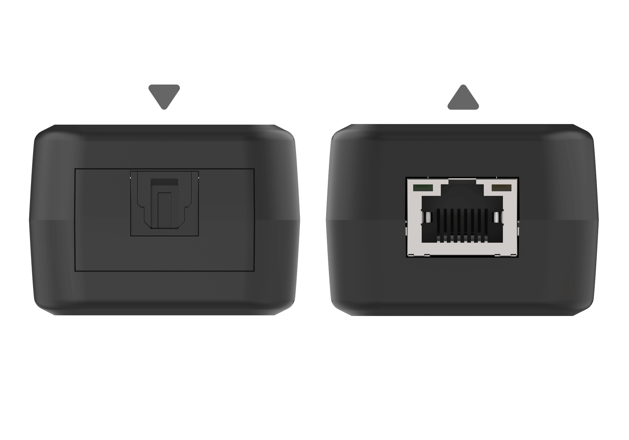 Input and Output ports