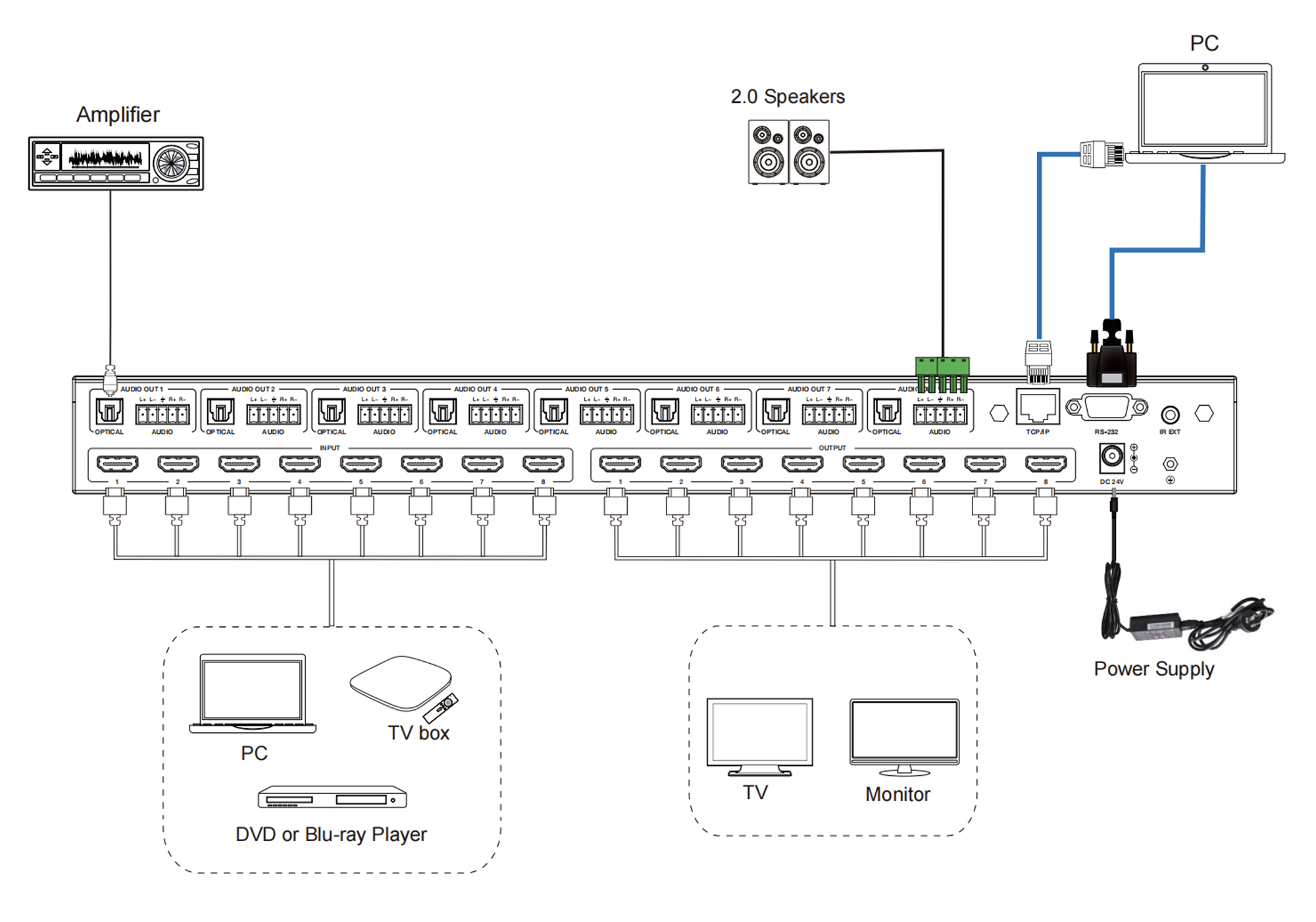 VLMX-8K8x8AIR diagram