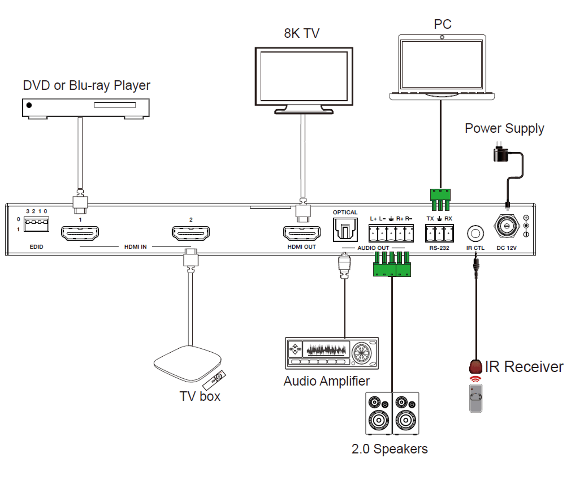 VLSW-2x18KA diagram
