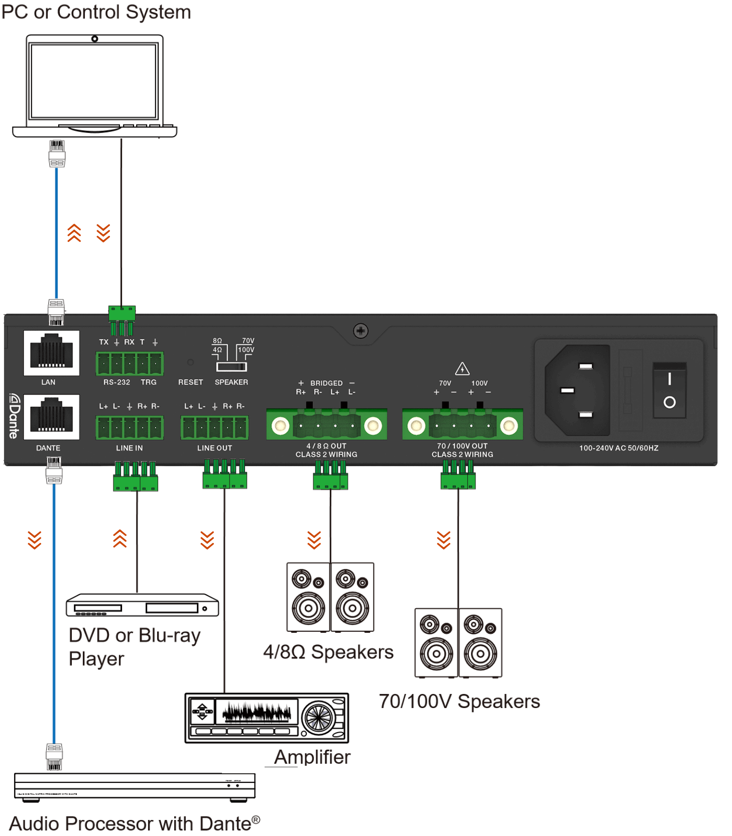 VLDT-A22AM150 Diagram