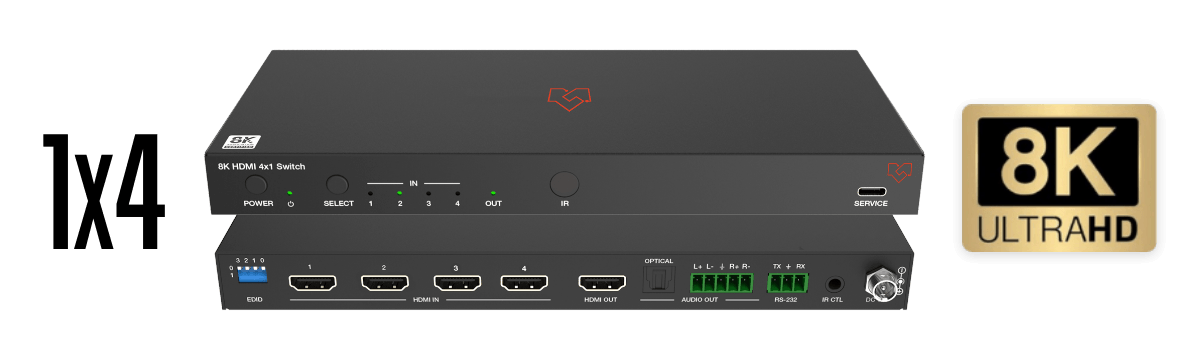 4x1 Switcher and 8K tag