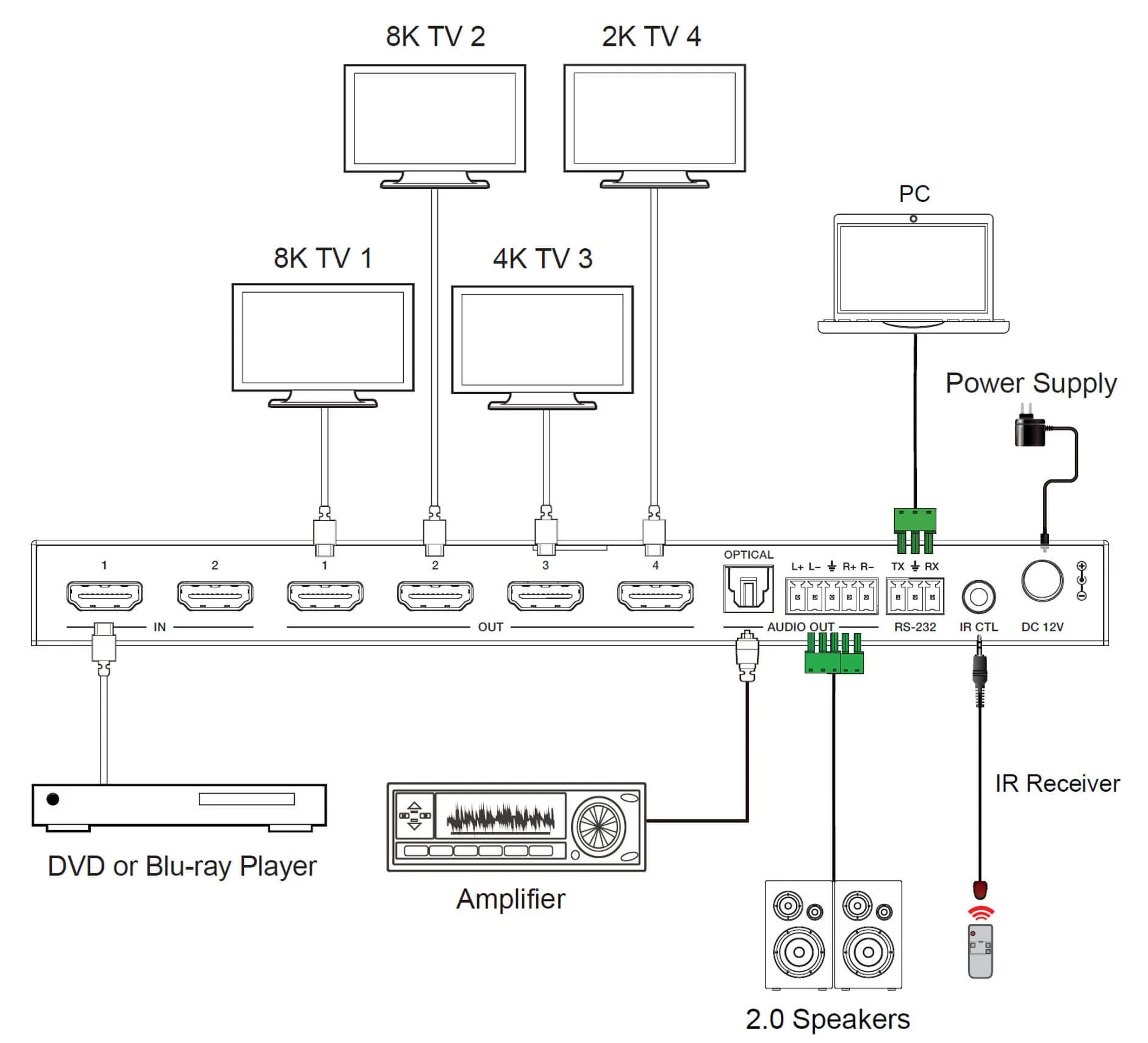 VLSP-2x48KA diagram