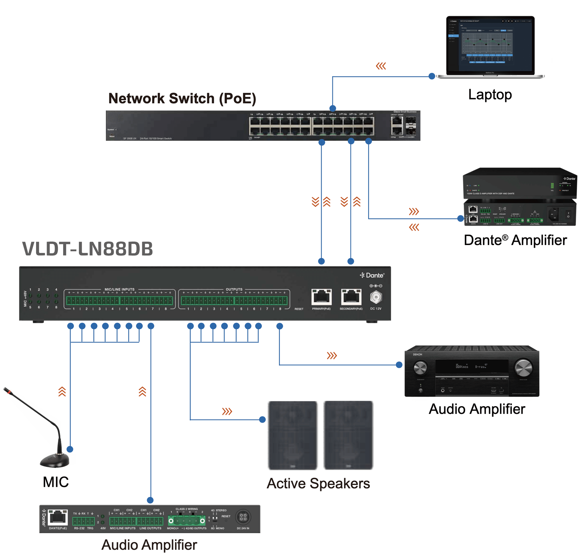 VLDT-LN88DB Connection Diagram