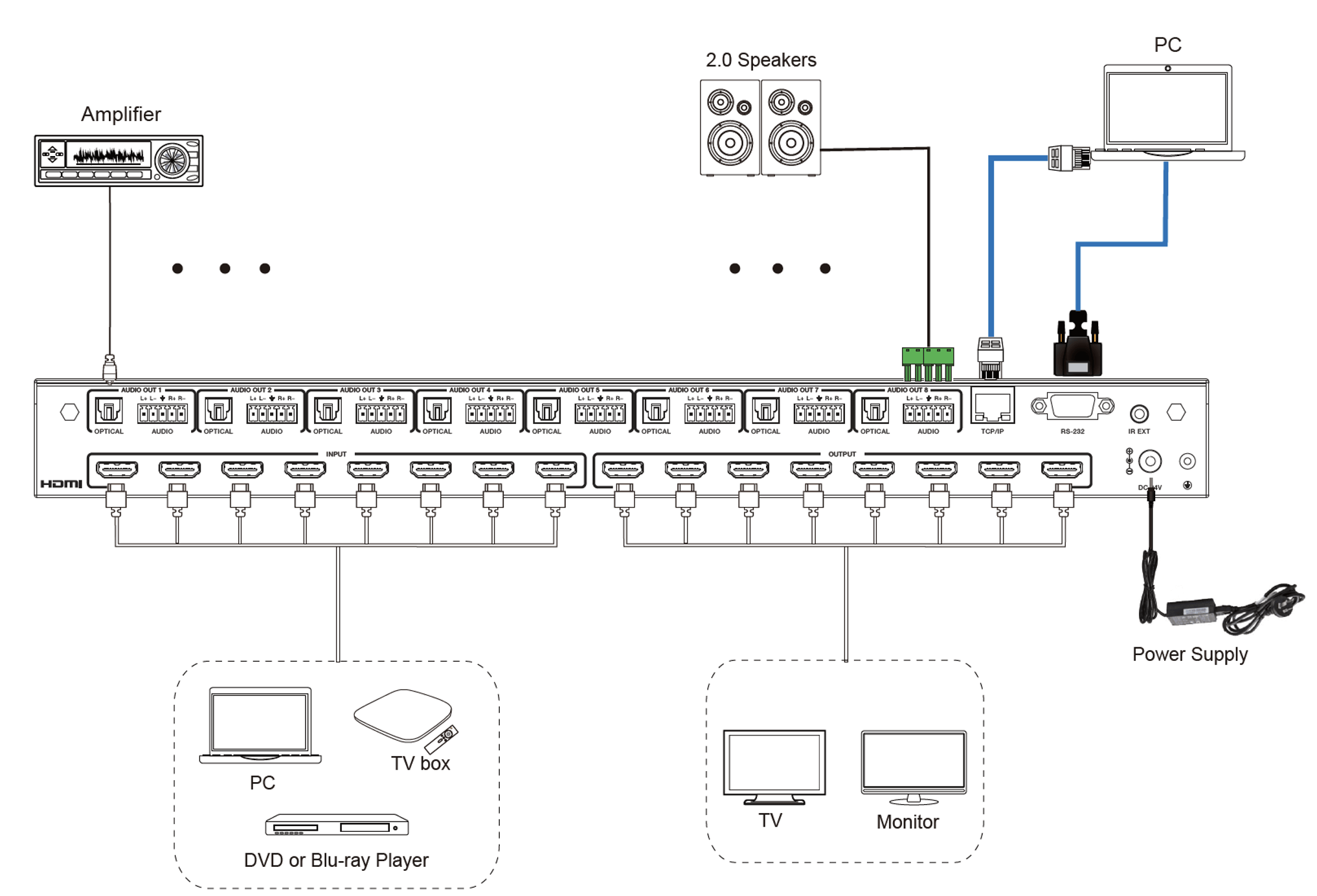 VLML-8x8AM Diagram
