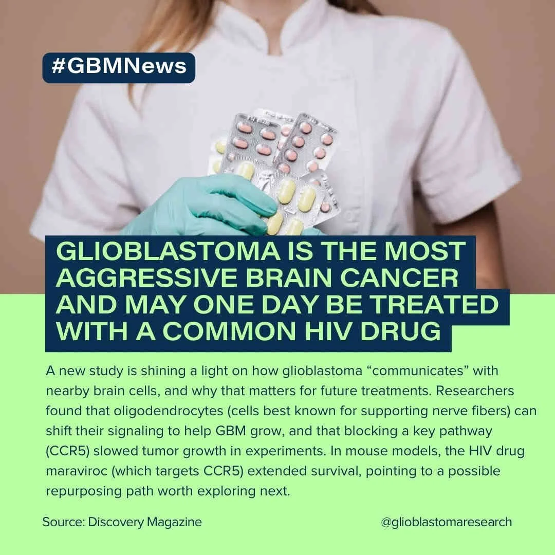 ​Glioblastoma Is The Most Aggressive Brain Cancer And May One Day Be Treated With A Common HIV Drug
