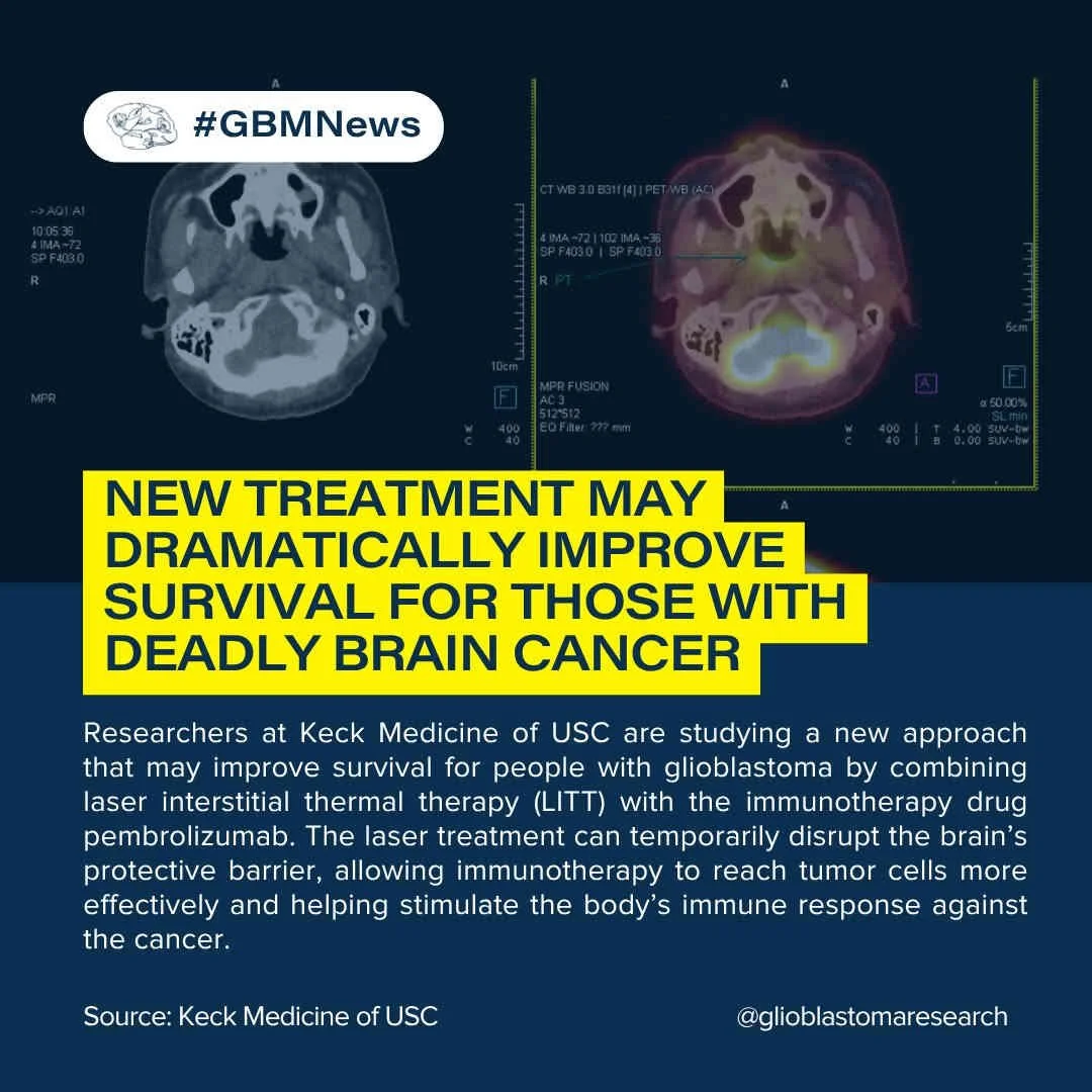 ​New Treatment May Dramatically Improve Survival For Those With Deadly Brain Cancer