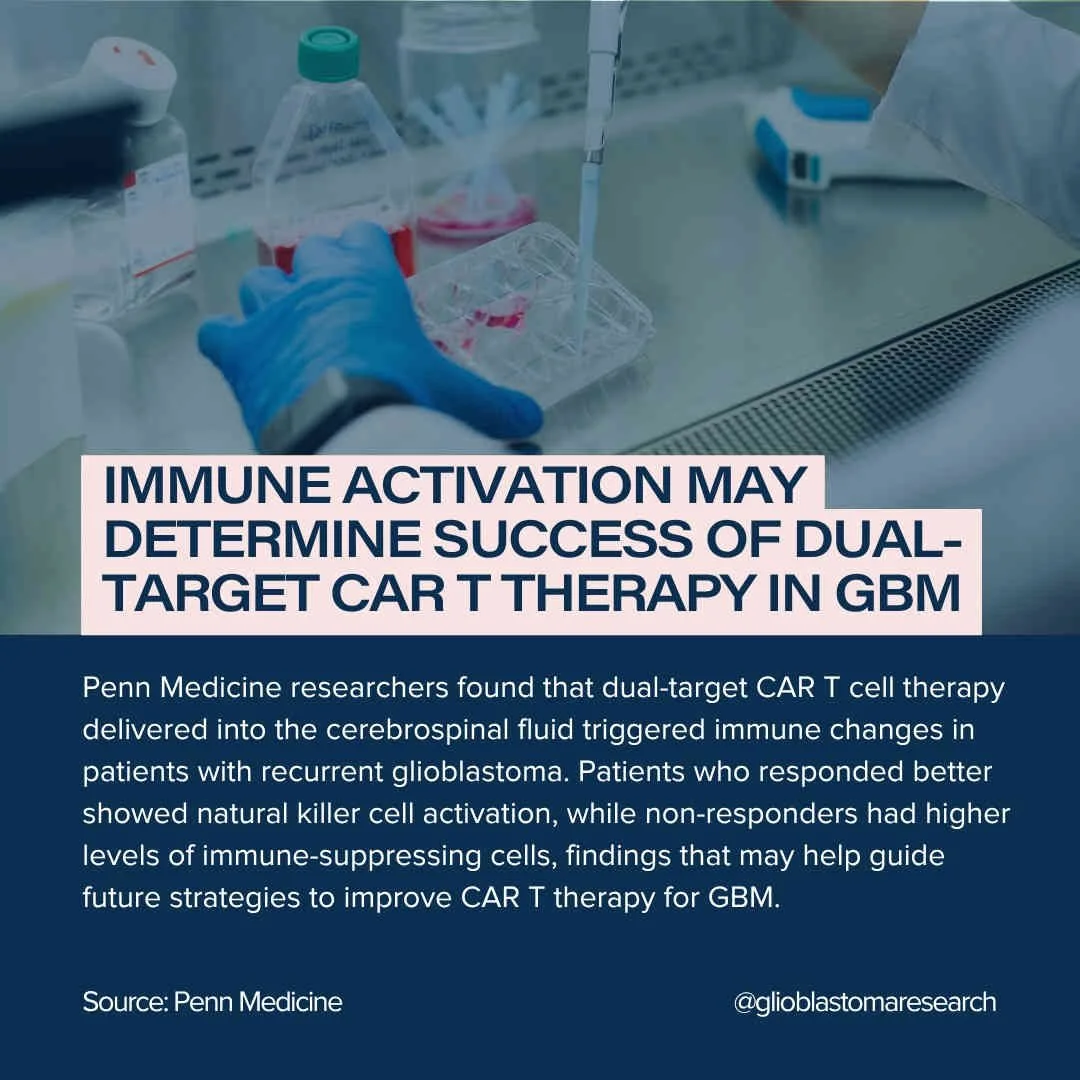 ​Immune Activation May Determine Success of Dual-Target Car T Therapy in GBM