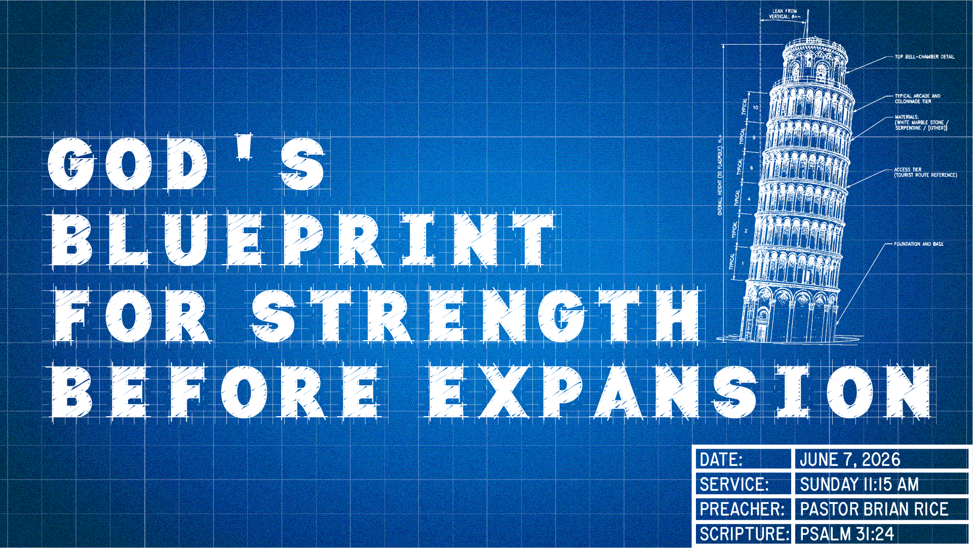 God's Blueprint for Strength Before Expansion