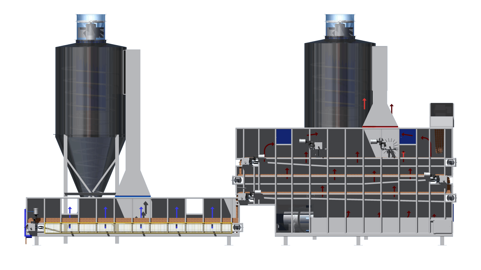 Multi-Stage Custom Dryers