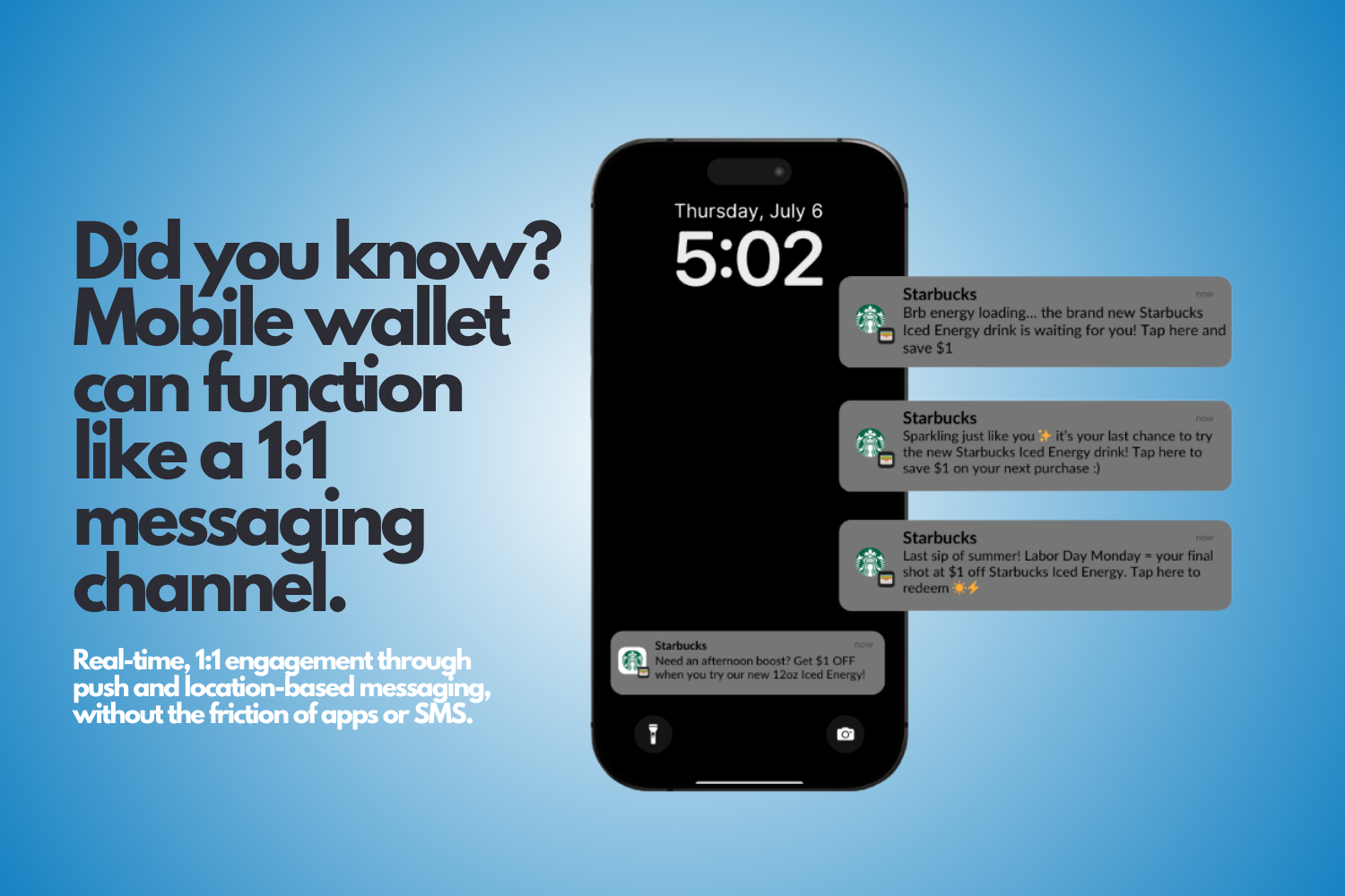 The Hidden Power of Mobile Wallet