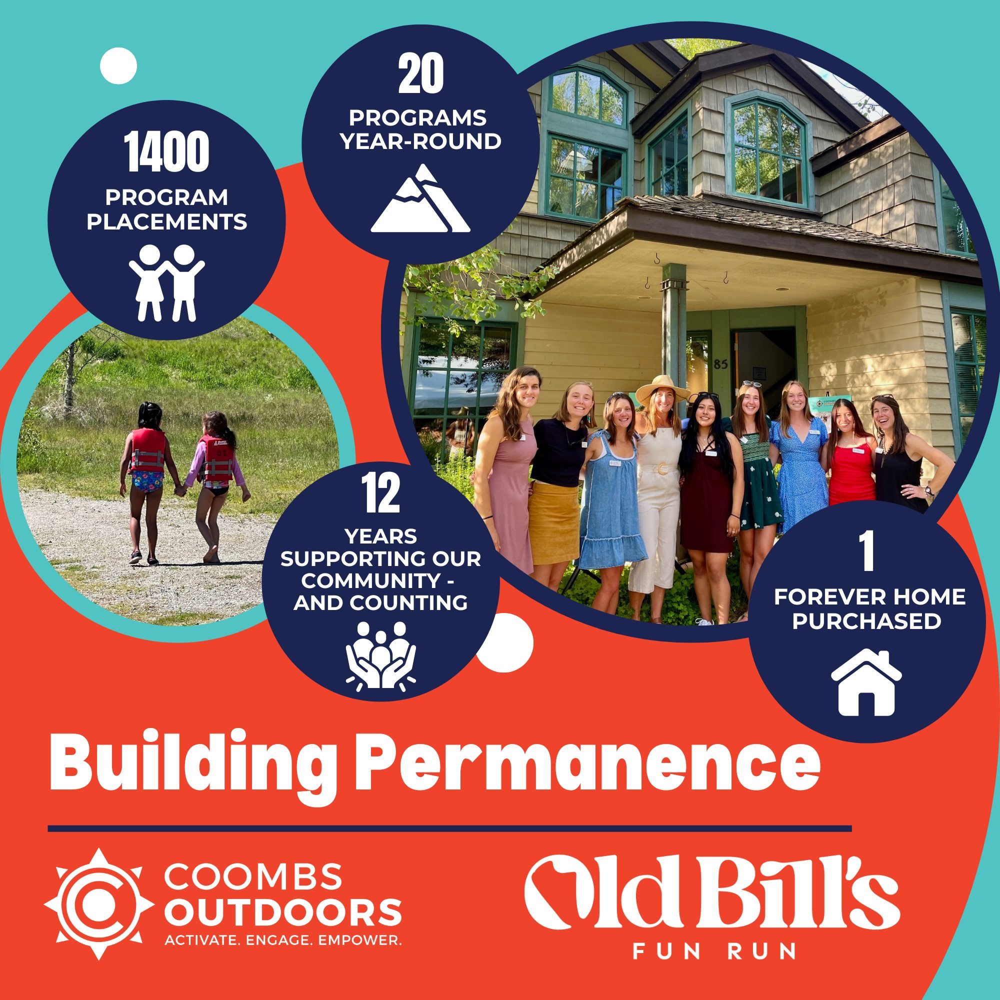 Well, it's the LAST DAY to give through Old Bill's! With your help, Coombs Outdoors will be here to support our community forever.
🔨
Coombs is building permanence. This year we purchased a 4,000 square foot building in the heart of Jackson, enabling