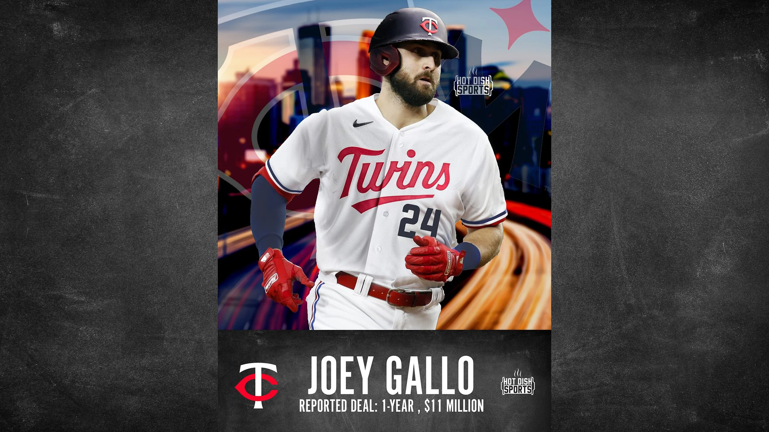 Joey Gallo Might Set MN Twins Records!