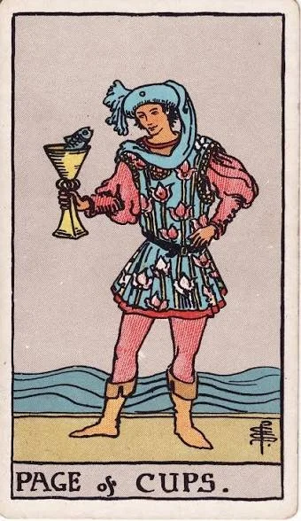 Cups — Water