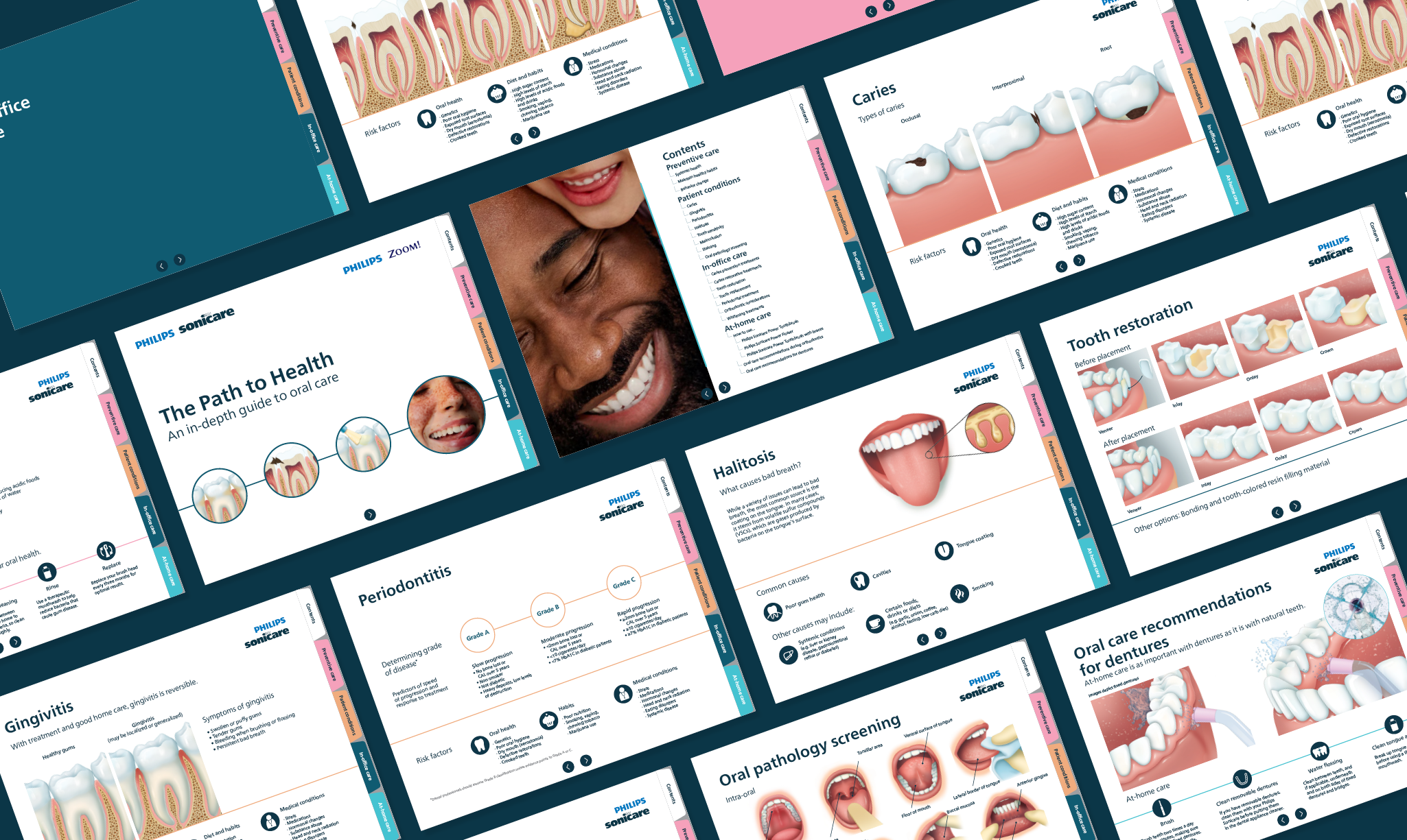 The Path to Health Toolkit