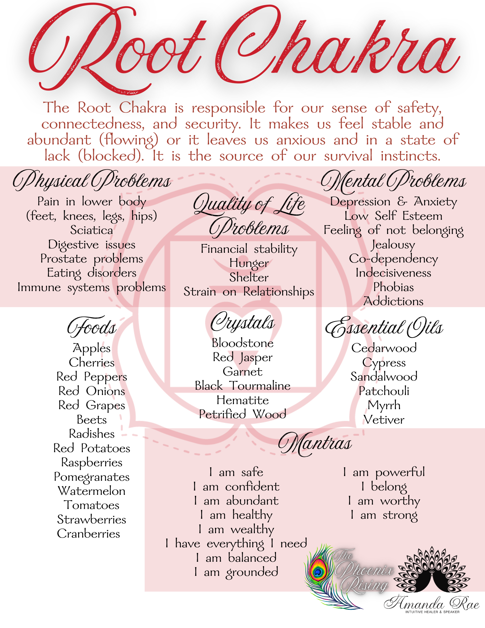 Root Chakra Support.png