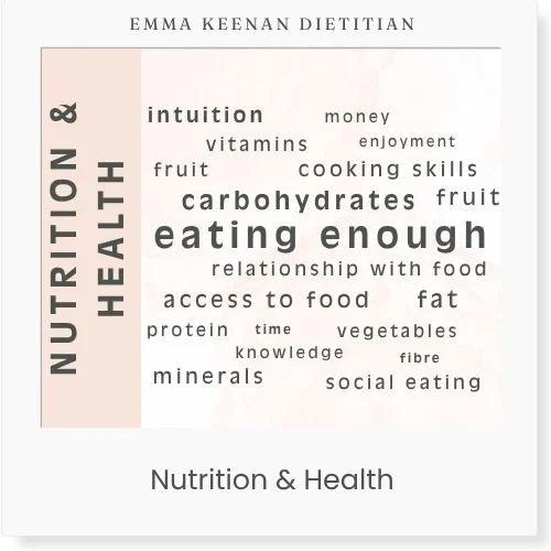 Why is Nutrition Important for Health?