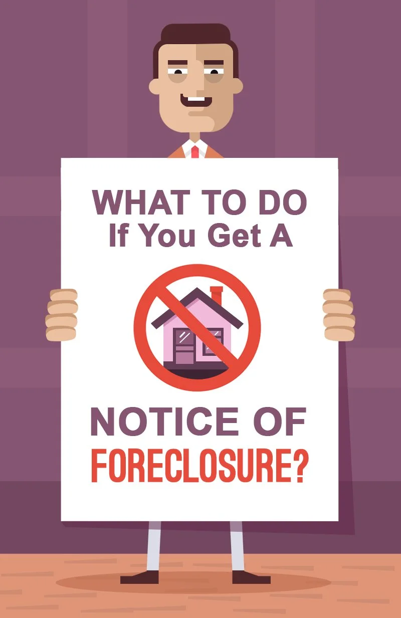 notice-of-intent-to-foreclose-know-your-options-the-knox-fox-real