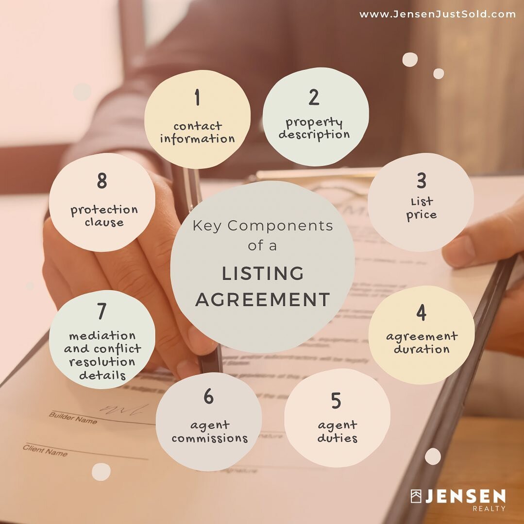 For our part 4: Here are the main components of a listing agreement:

Read more:
https://www.jensenjustsold.com/blog/2023/4/27/what-is-a-listing-agreement-a-basic-guide-for-home-sellers

Send us a message for any inquiries or call us at +310 683-0520