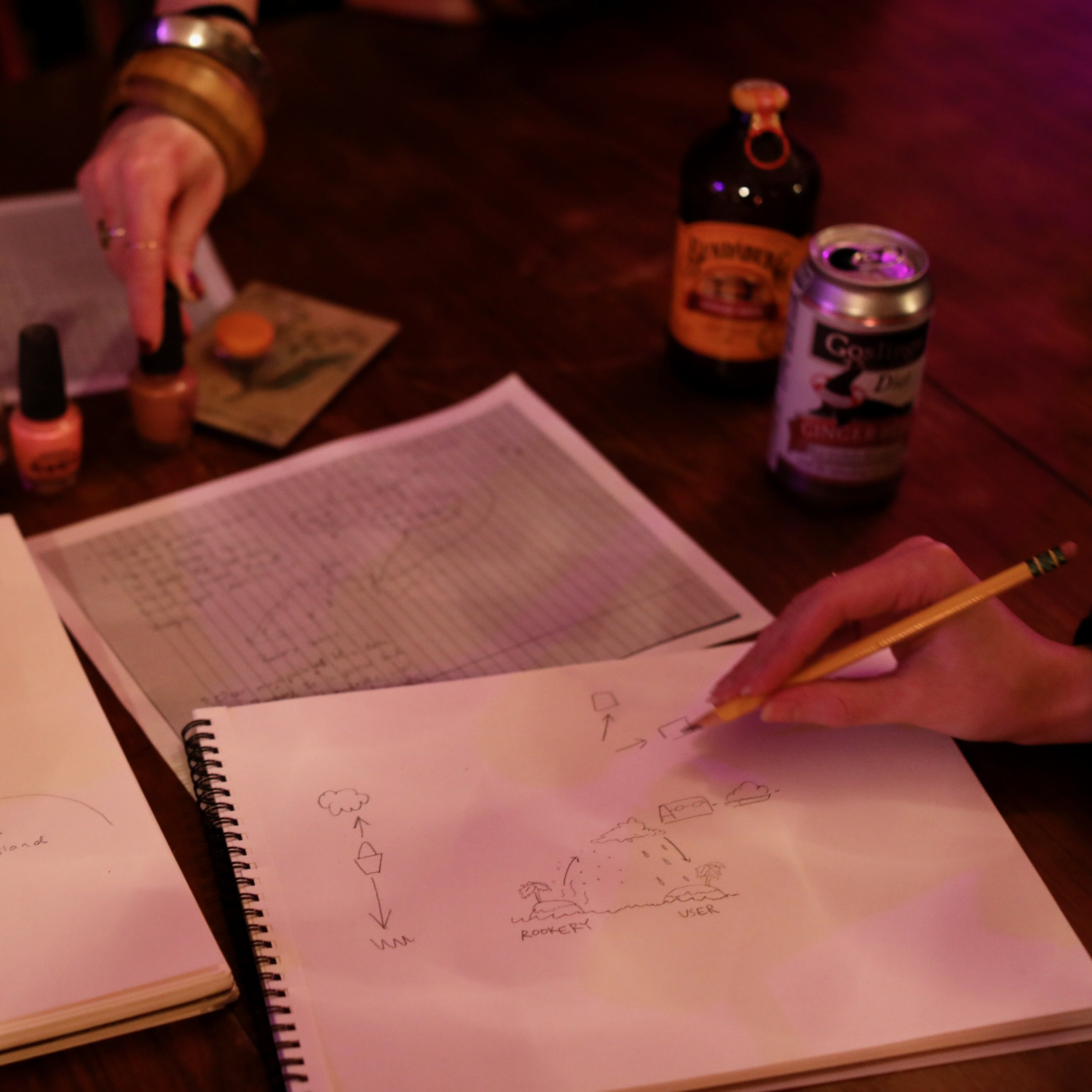 Human Groups as Technology