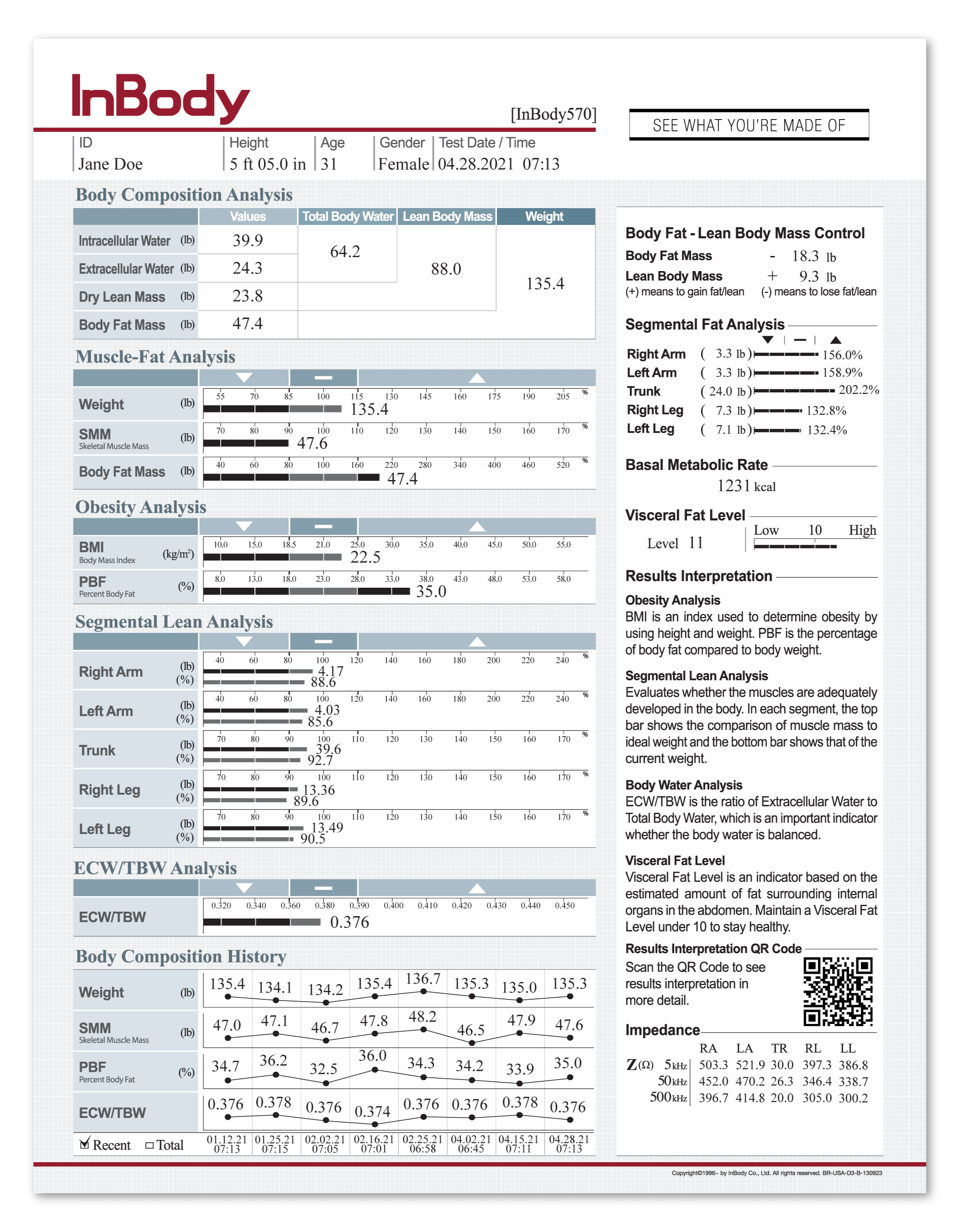 INBODY 570 | ALIO Fitness | San Antonio, TX | Body Assessment | Body ...