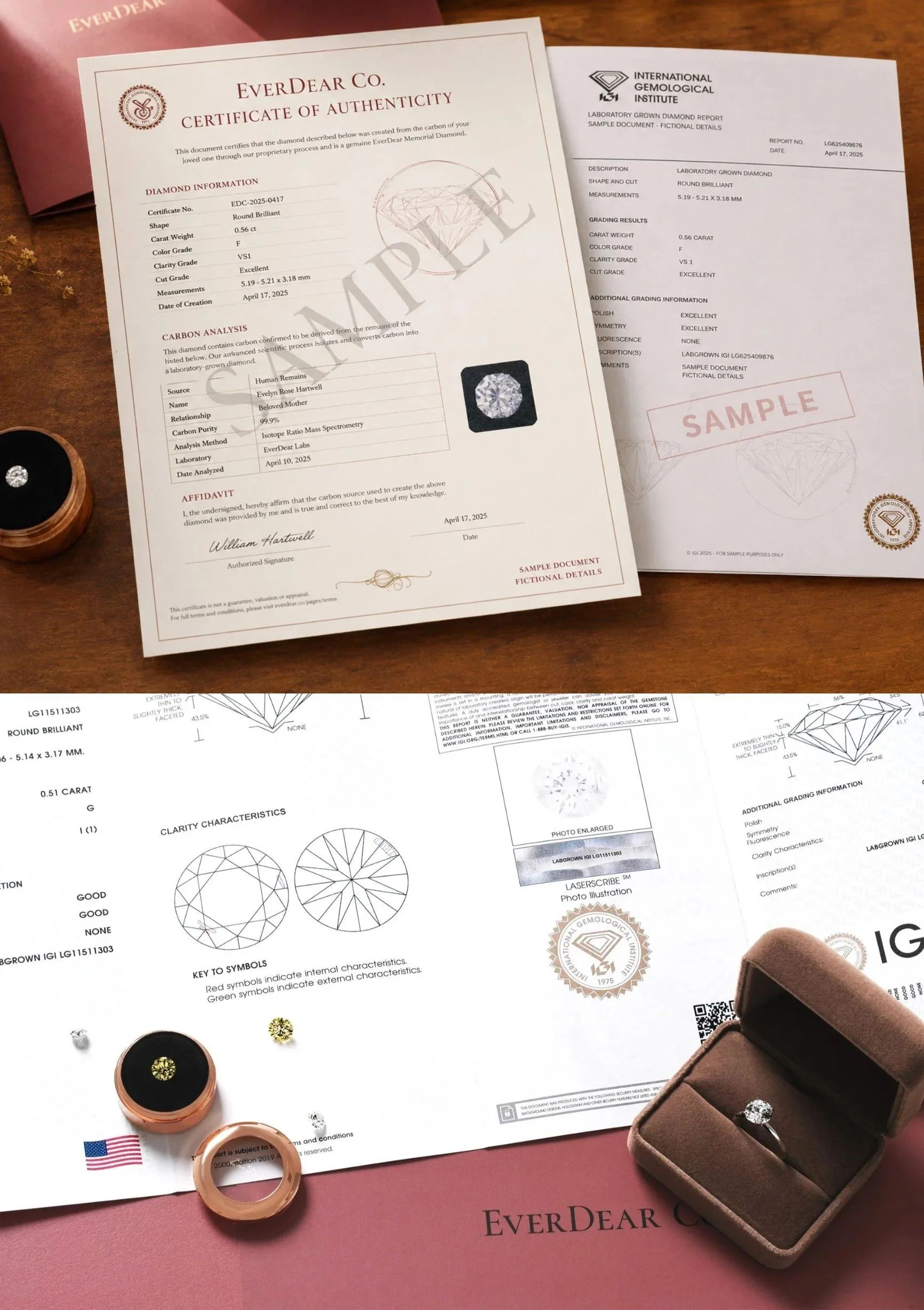 Exemple d’un certificat d’authenticité EverDear et d’un rapport IGI pour un diamant commémoratif, comprenant une analyse du carbone, une déclaration sous serment signée et une évaluation gemmologique indépendante du diamant.