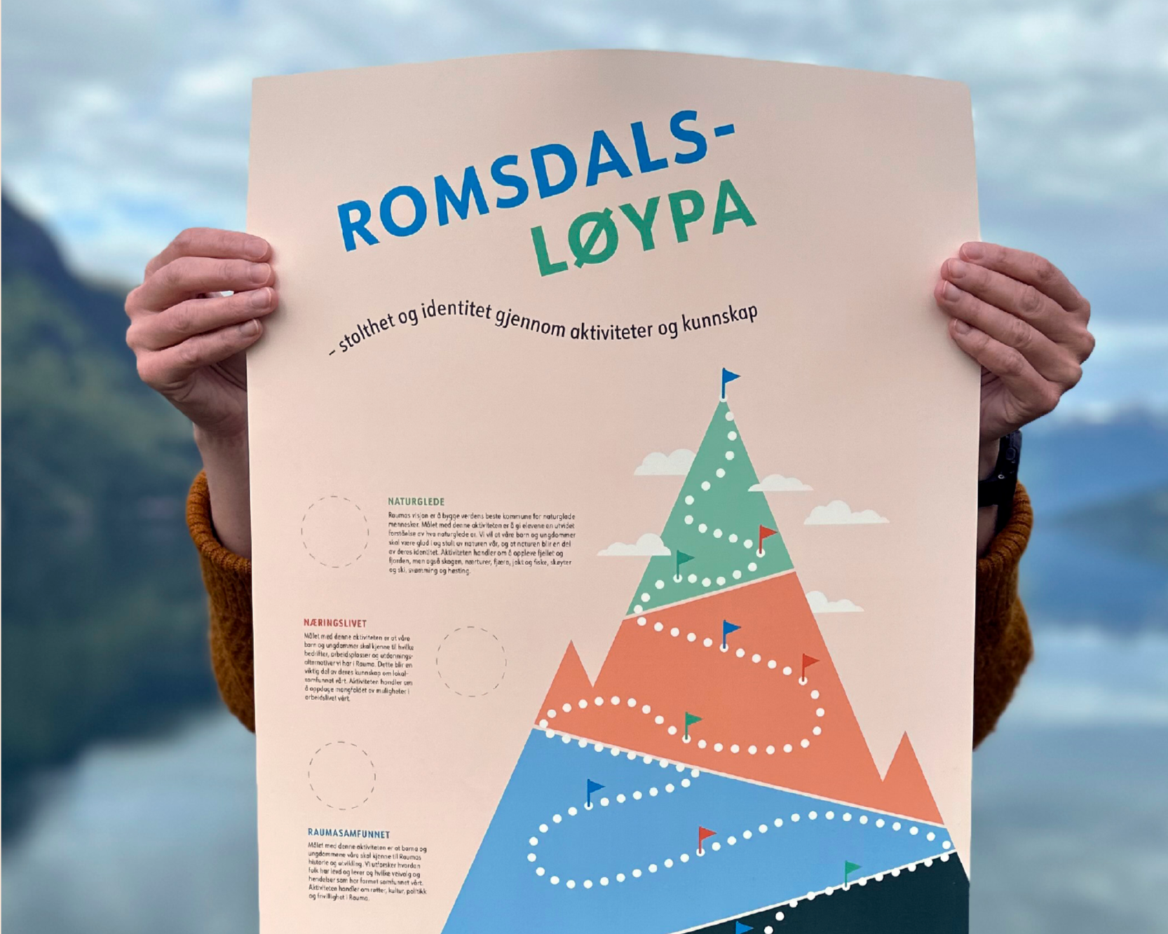 Swipes og nettsidebilder8.png