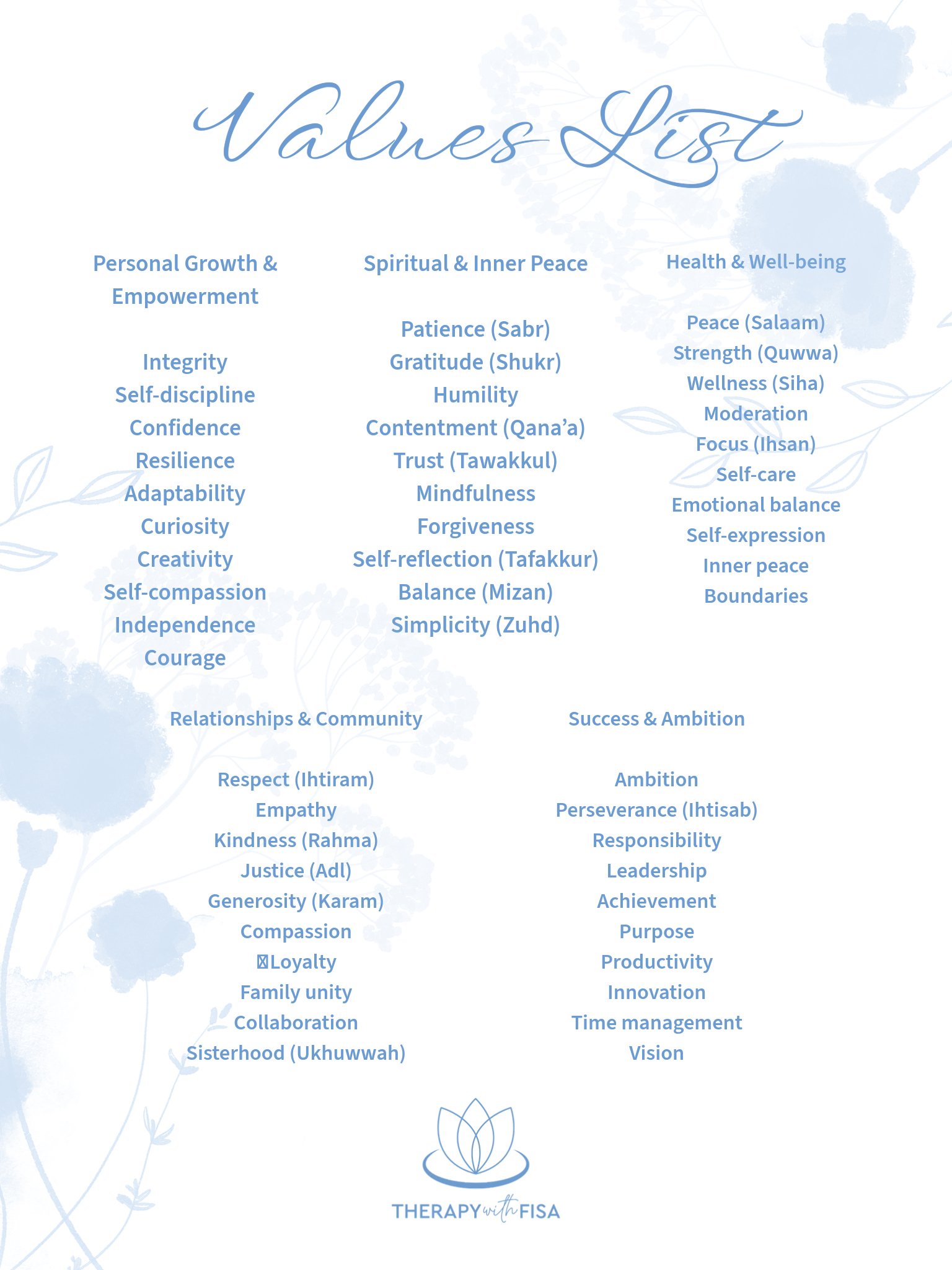 Values list - Islamic.jpg