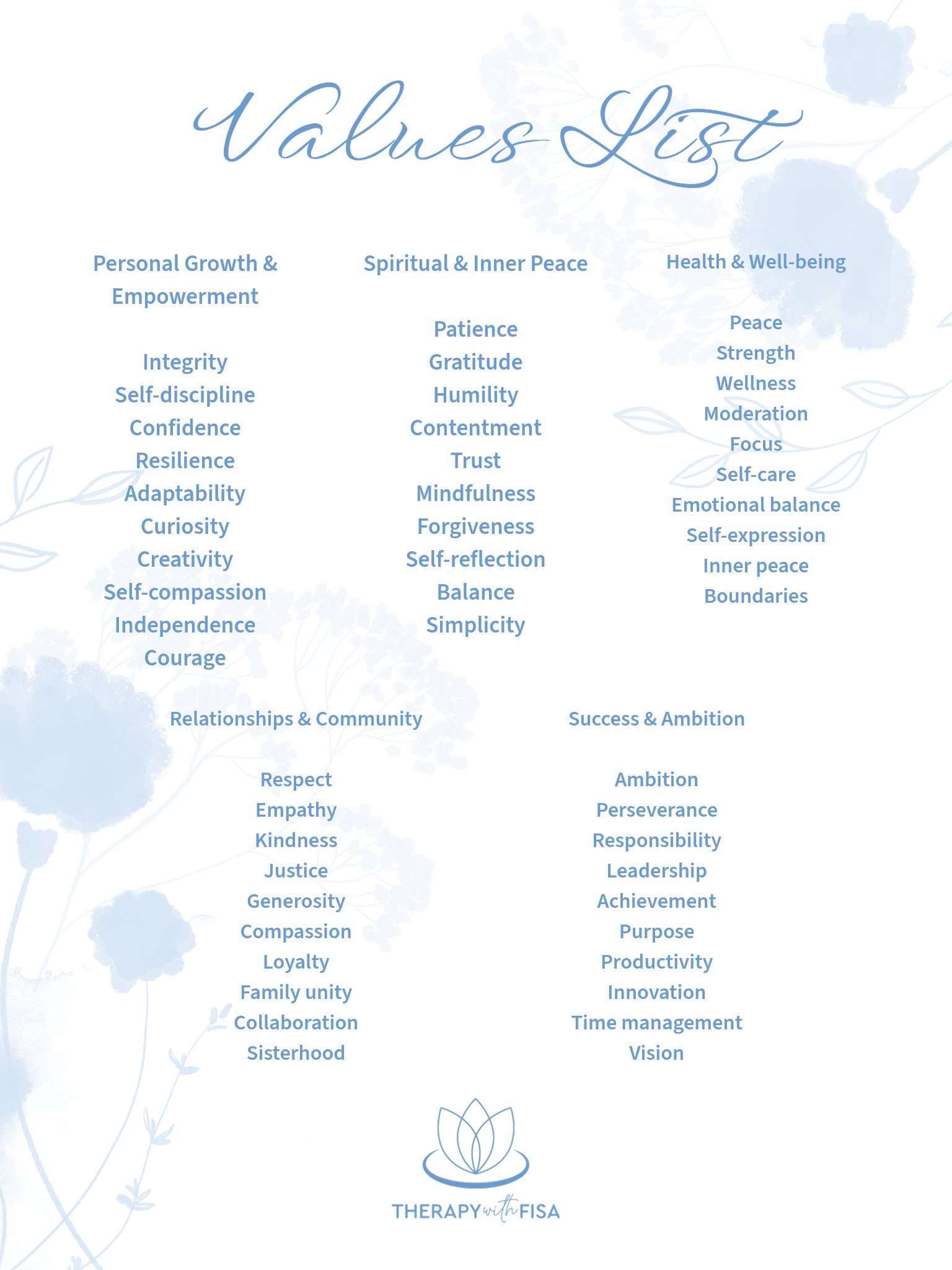 Values List.jpg