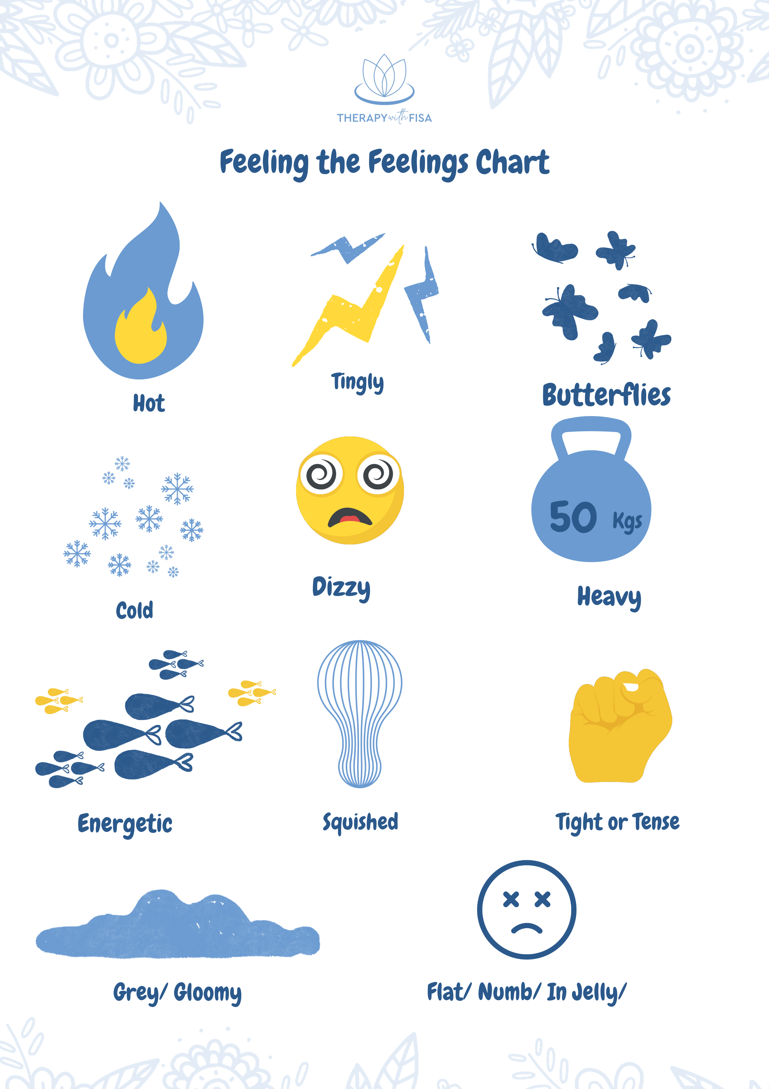 Feeling my Feelings Chart.png