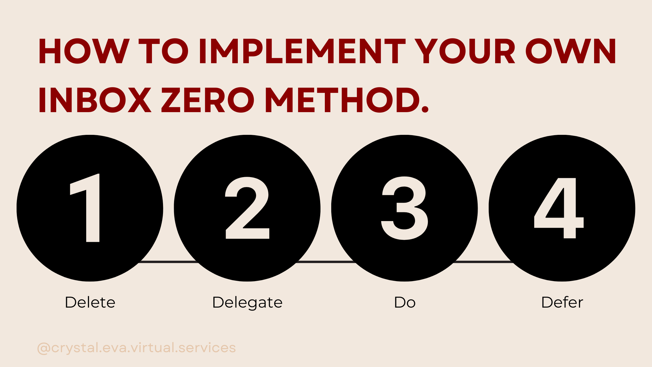 Zero Inbox Approach The Productivity Approach Every Digital Marketer Needs to Know ...