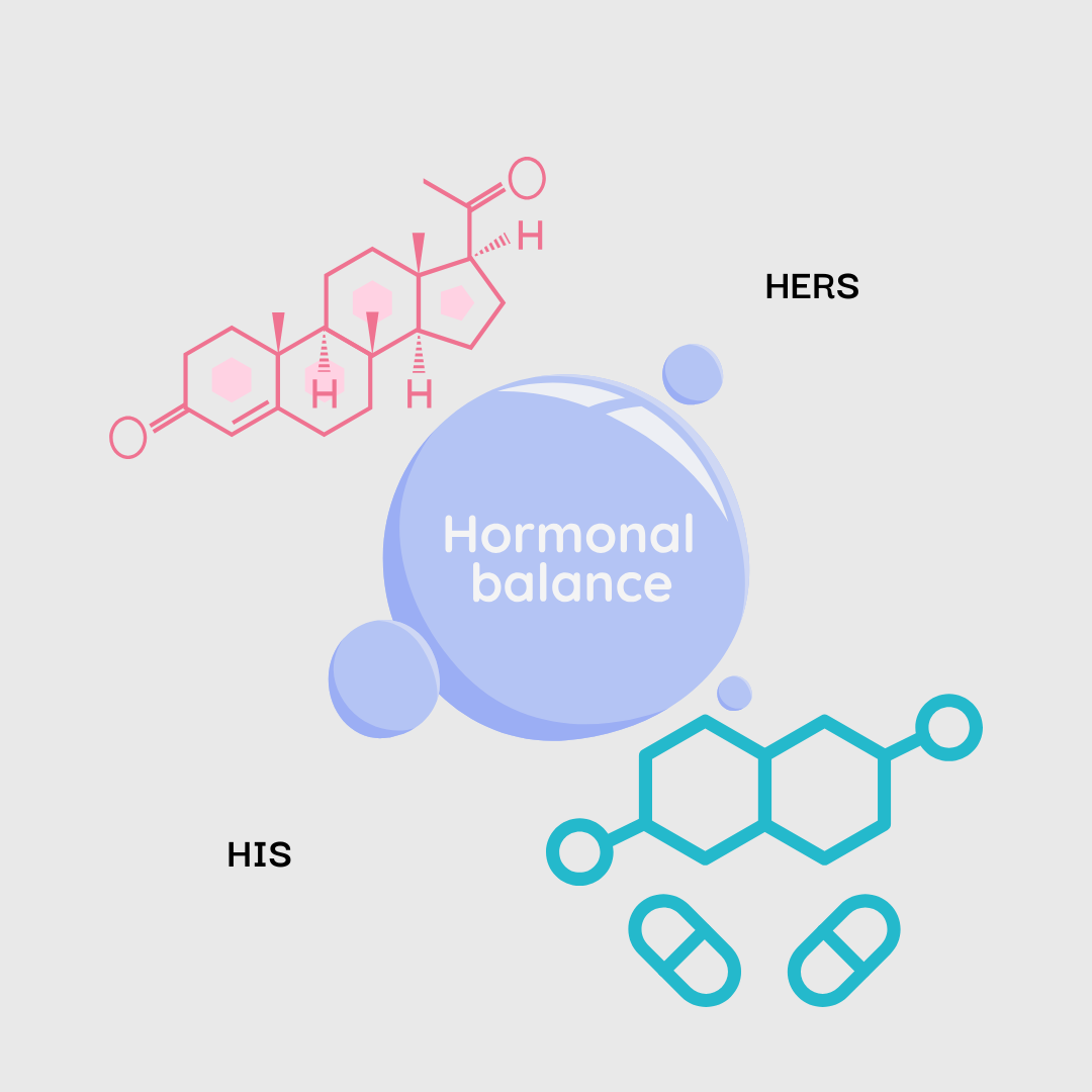 His and Hers Hormone Therapy 