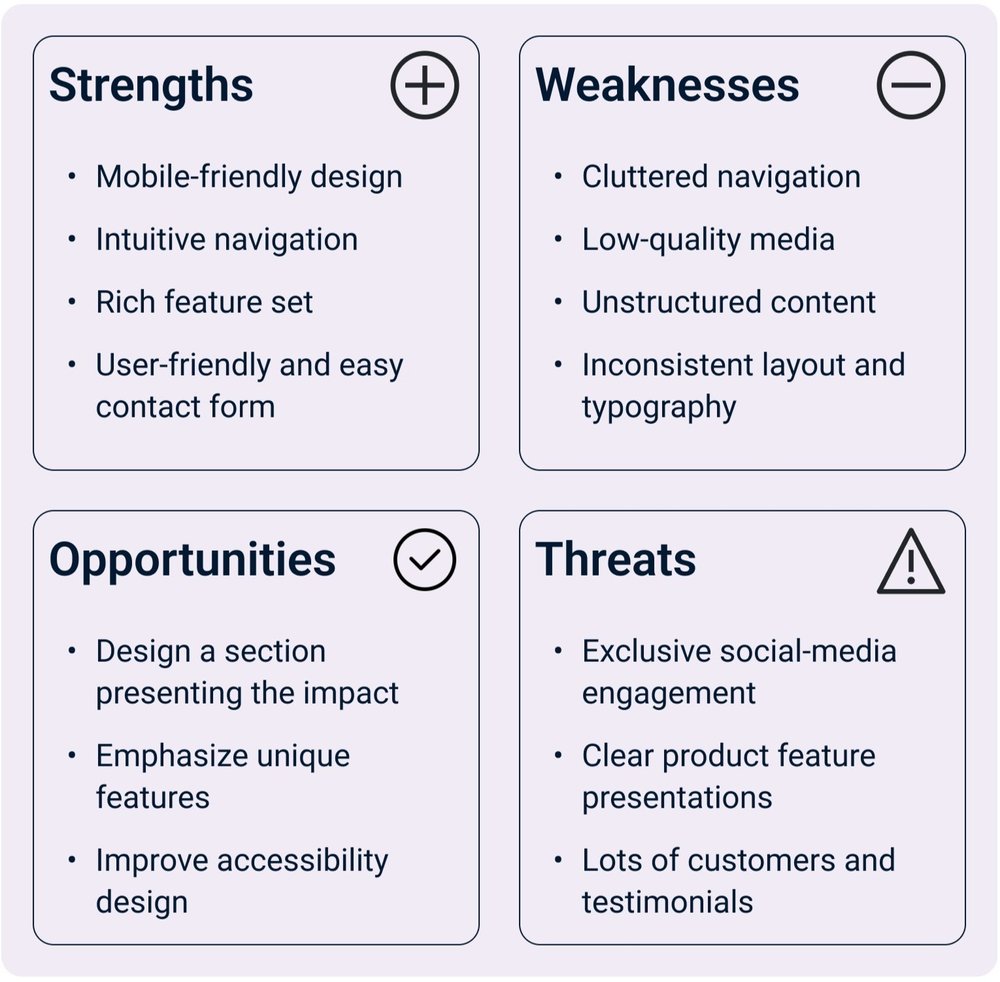 Helpline Software, Inc: Leveraged data-driven UX Research insights and ...