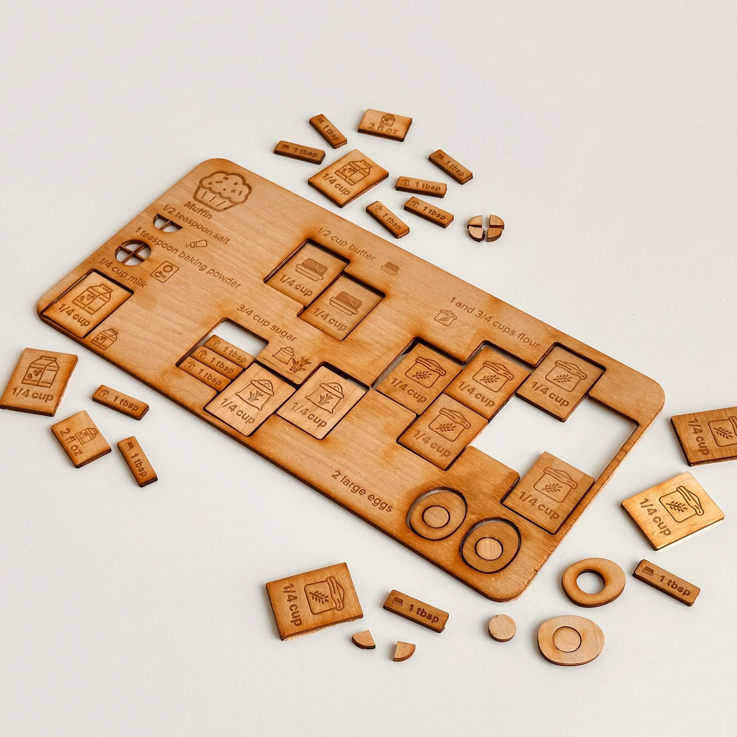 Units of measurement in cooking&nbsp;