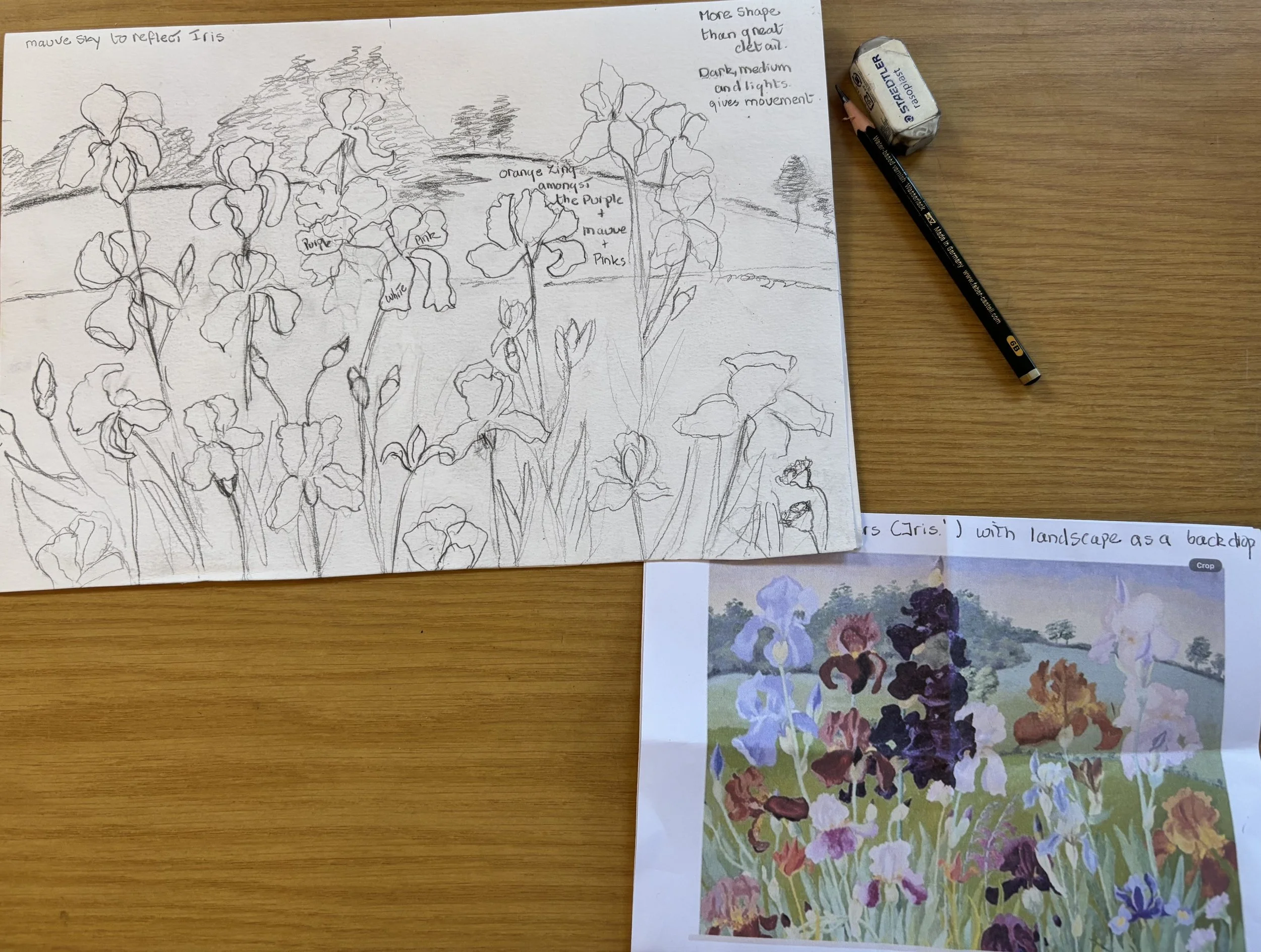 Echoes and Influence Challenge -Thur 26th March , 2026   