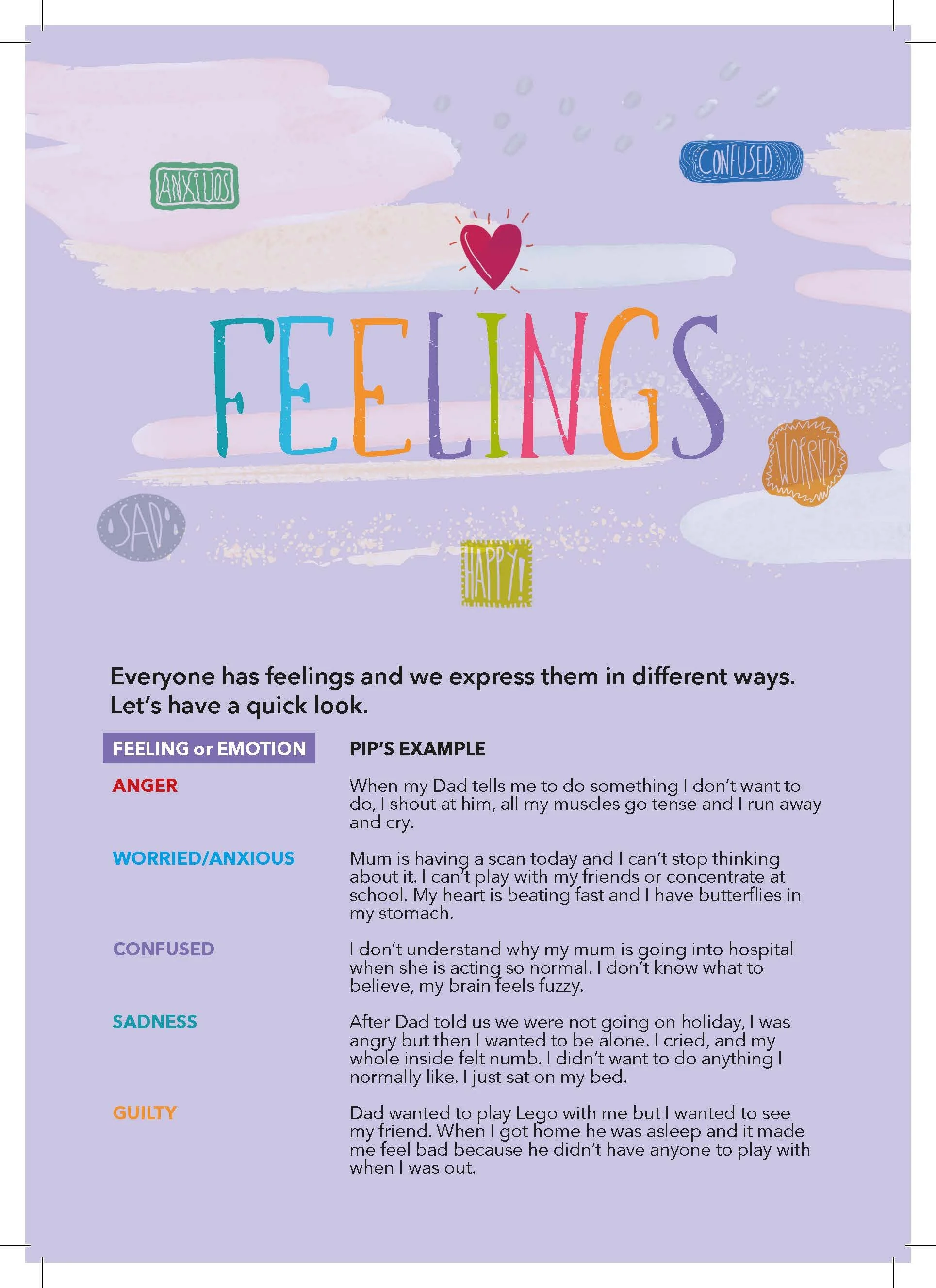 PIP_COPINGBOOKLET_A5_pp_Page_02.jpg