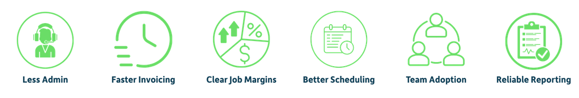 Icons representing benefits of workforce management: Less Admin, Faster Invoicing, Clear Job Margins, Better Scheduling, Team Adoption, Reliable Reporting.