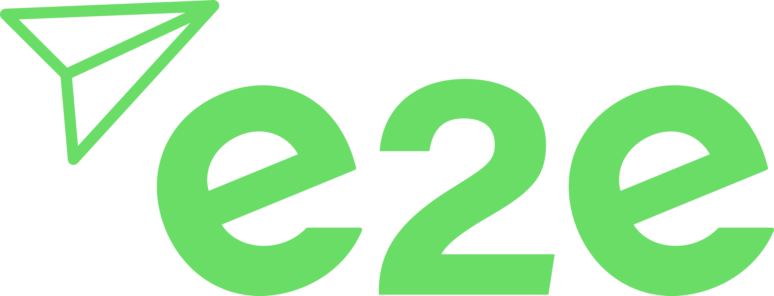 A lime green logo of the e2e brand with a stylized triangle on the left and the lowercase text 'e2e' to the right.