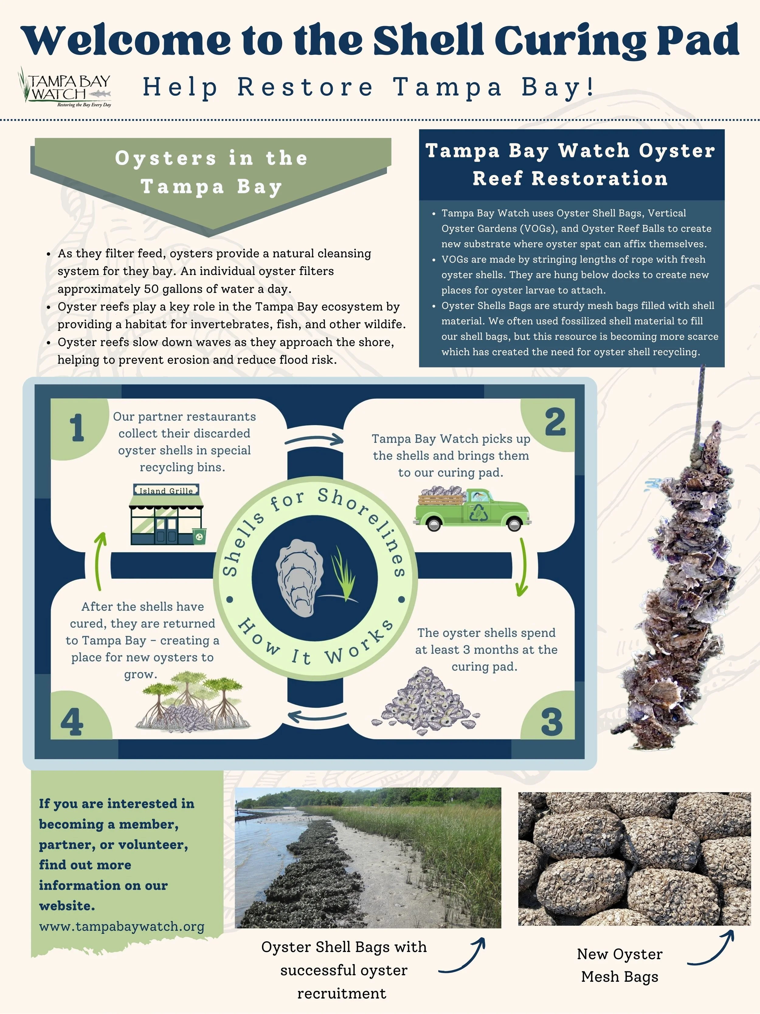 curing pad sign - vertical  (1).jpg