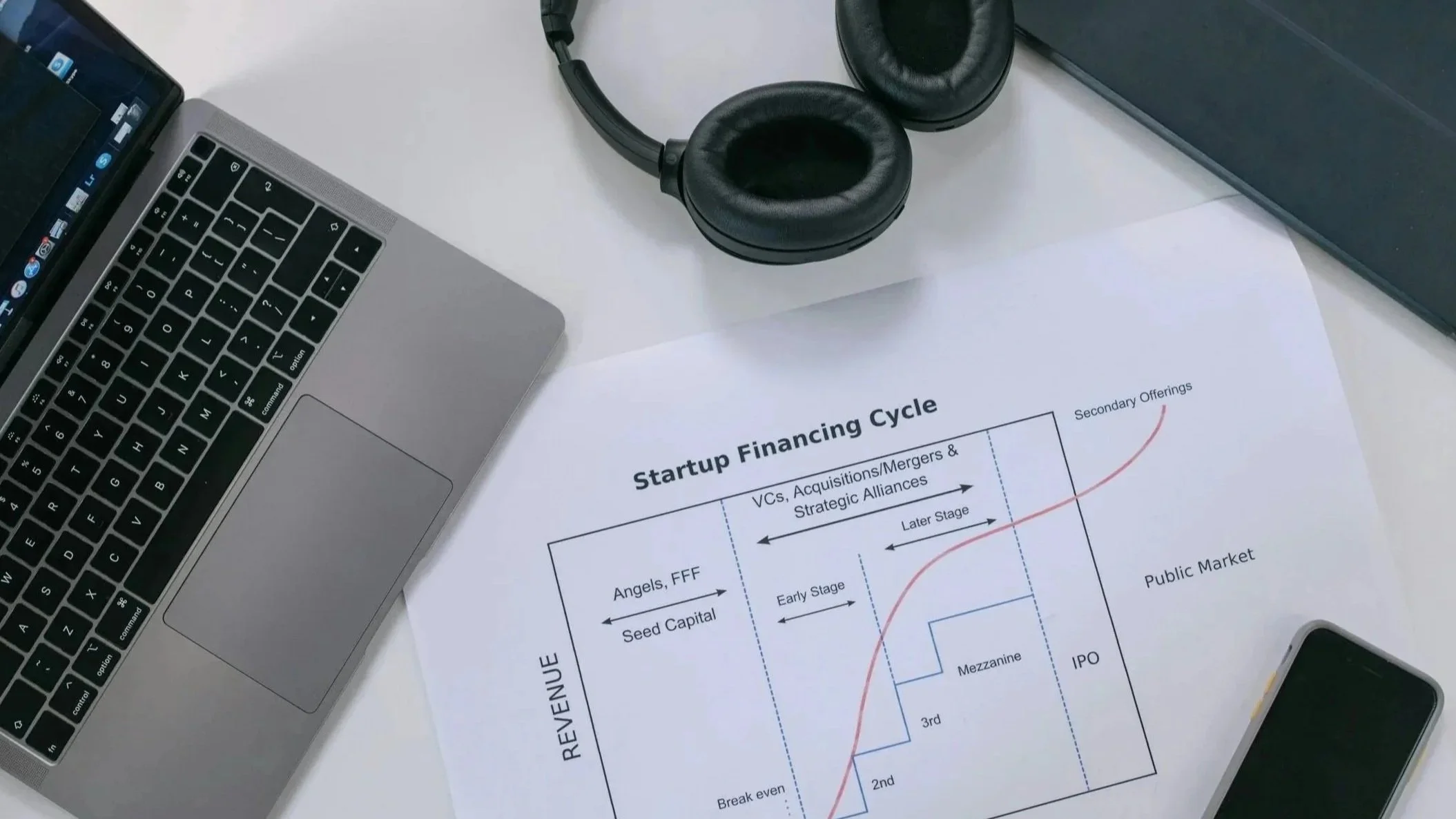      

 
    Bridging Africa’s Early-Stage Debt Gap   Closing the USD 1–5M Debt Gap for Africa’s Tech-Enabled Start-ups  02 March 2026  A new landscape study released by   FMO – the Dutch entrepreneurial development bank   – offers important insights