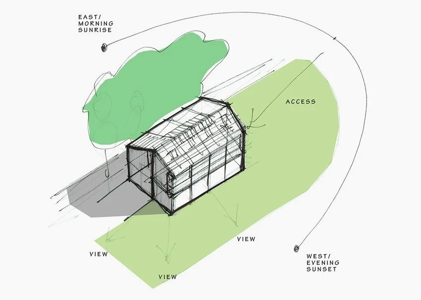 Modern Architecture Workshop Ltd — Class Q Agricultural Building Conversion