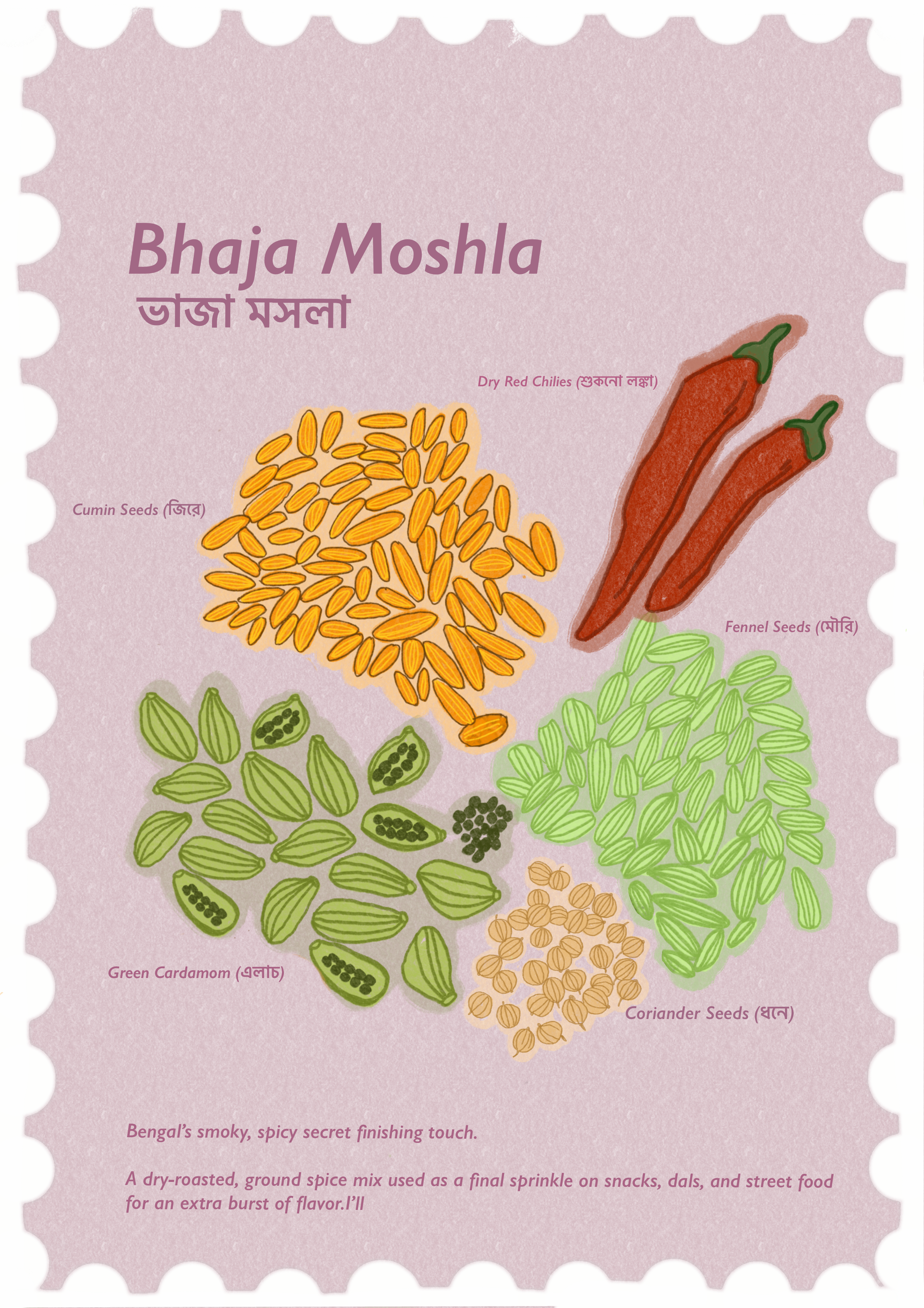 Bharat_Moshla.png