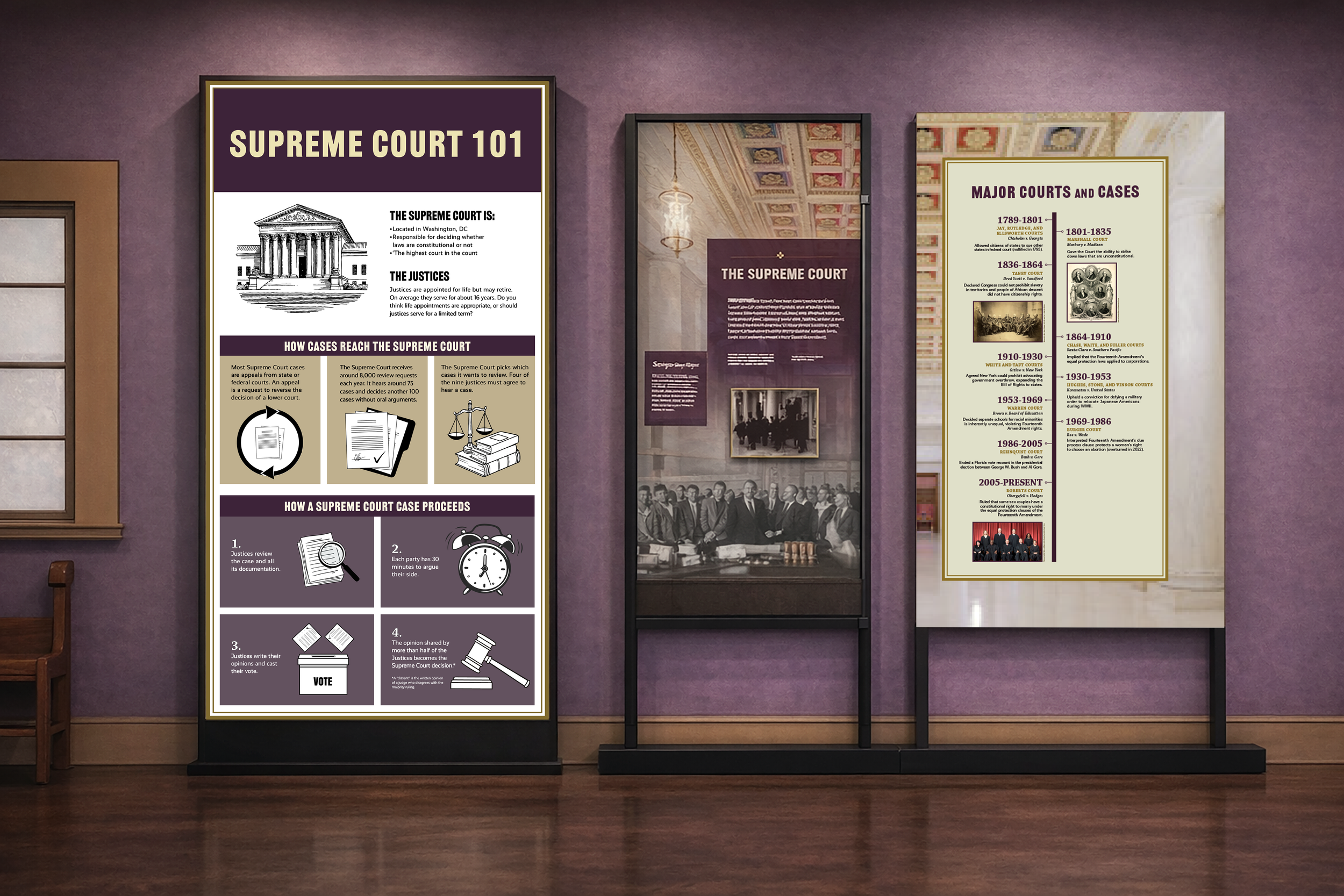 Taft Exhibition — Interpretive Panels 2