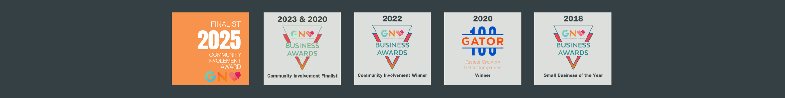 A timeline showcasing awards and recognitions from 2018 to 2025, highlighting multiple awards including finalist and winner statuses for community involvement, business awards, and fastest growing company.