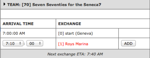 Seneca 7 — Red Newt Racing